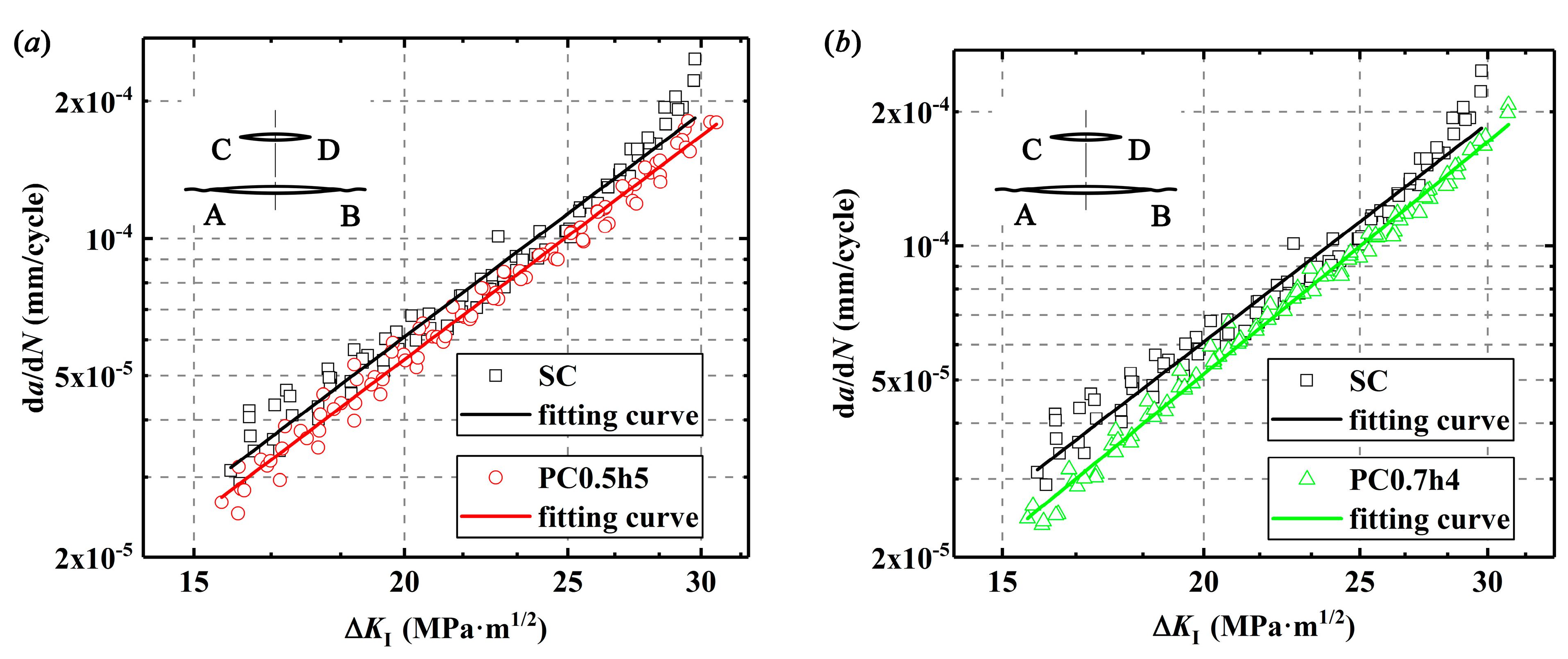 Metals 10 00202 g0a1a Metals 10 00202 g0a1a