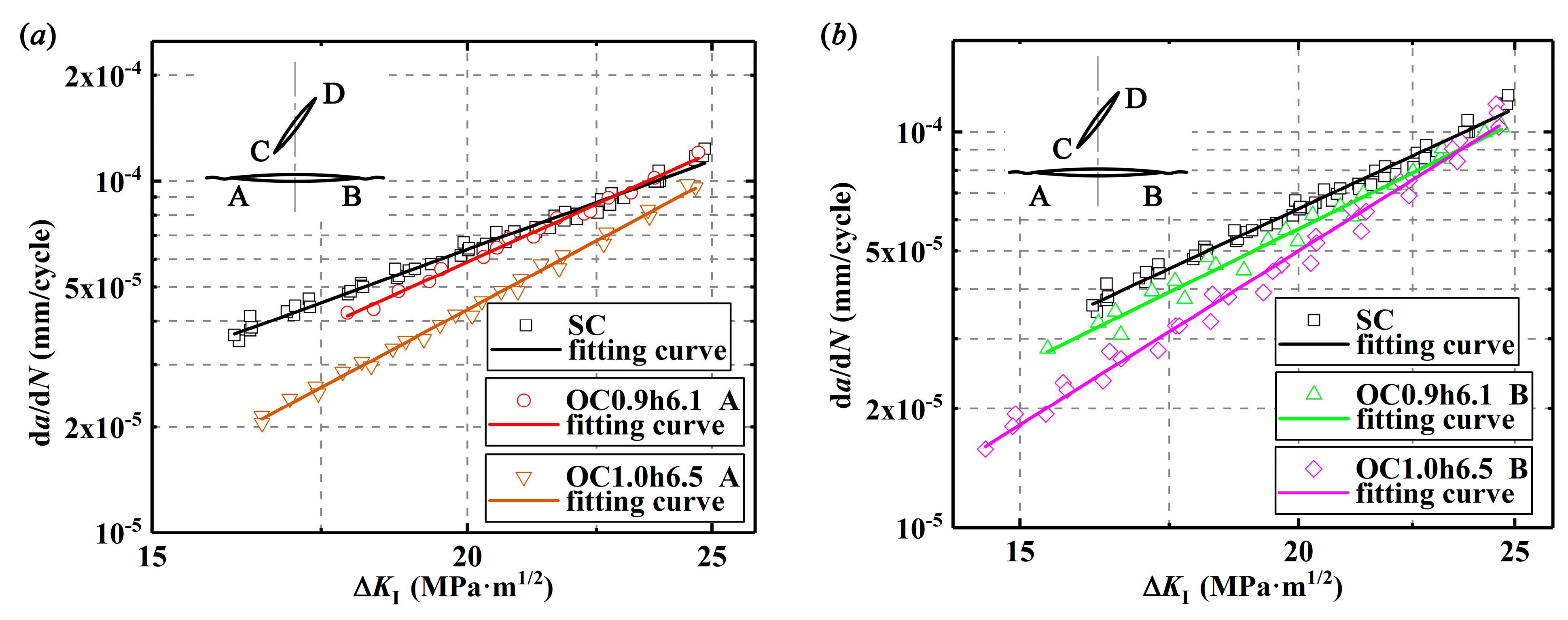 Metals 10 00202 g0a2 Metals 10 00202 g0a2