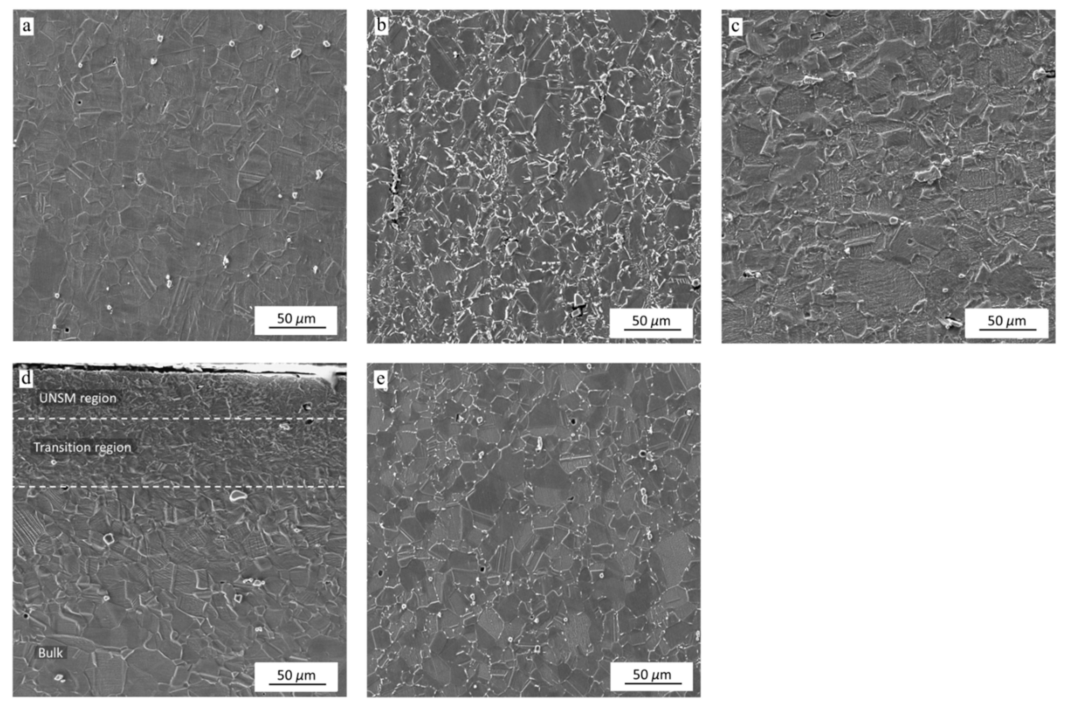 Metals 10 00204 g008