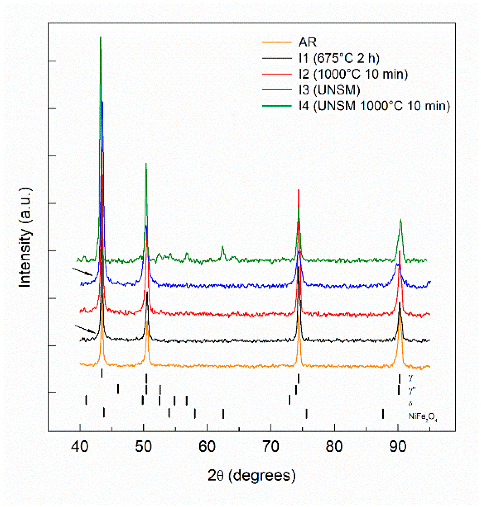 Metals 10 00204 g010