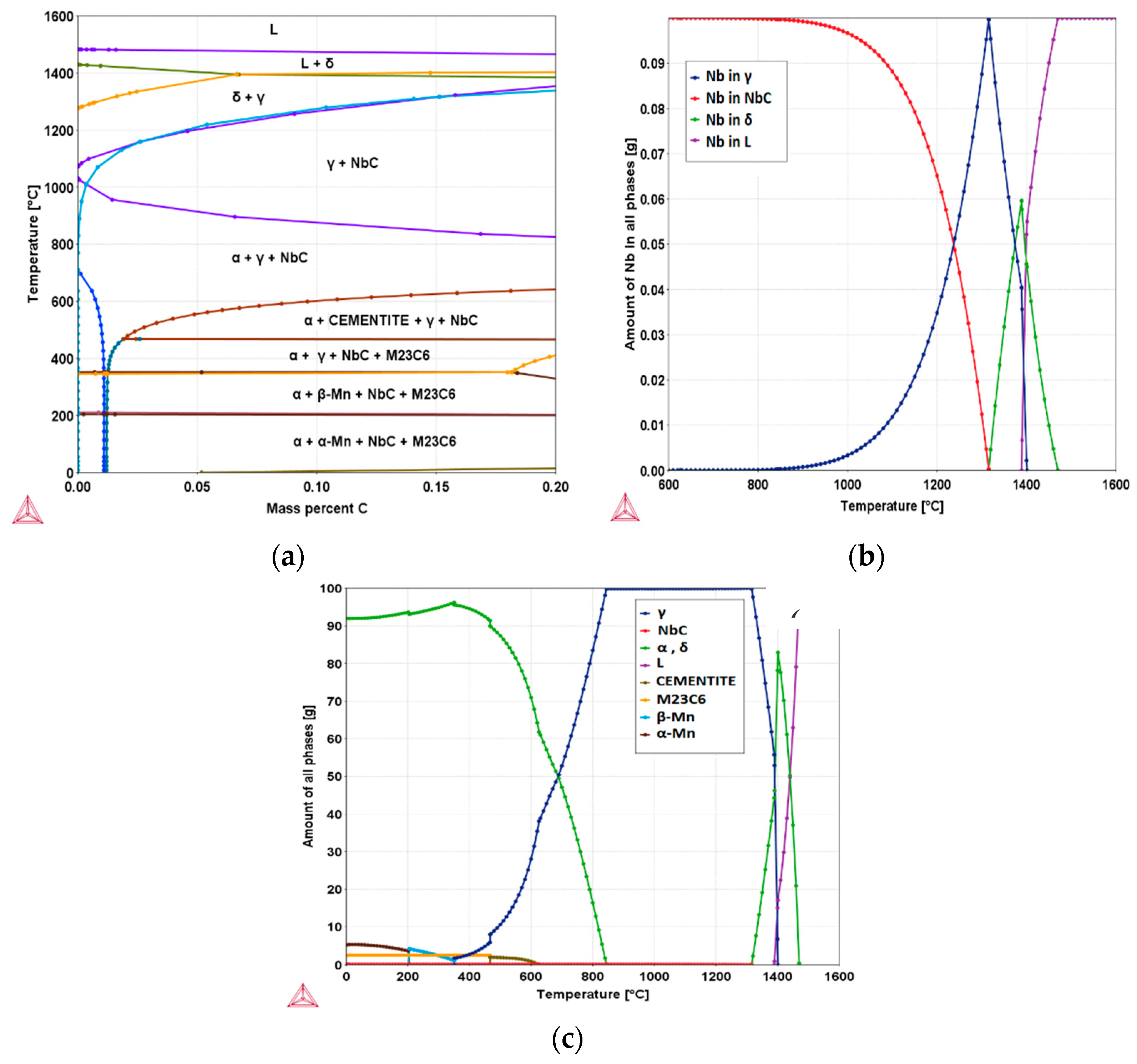 Metals 10 00206 g001