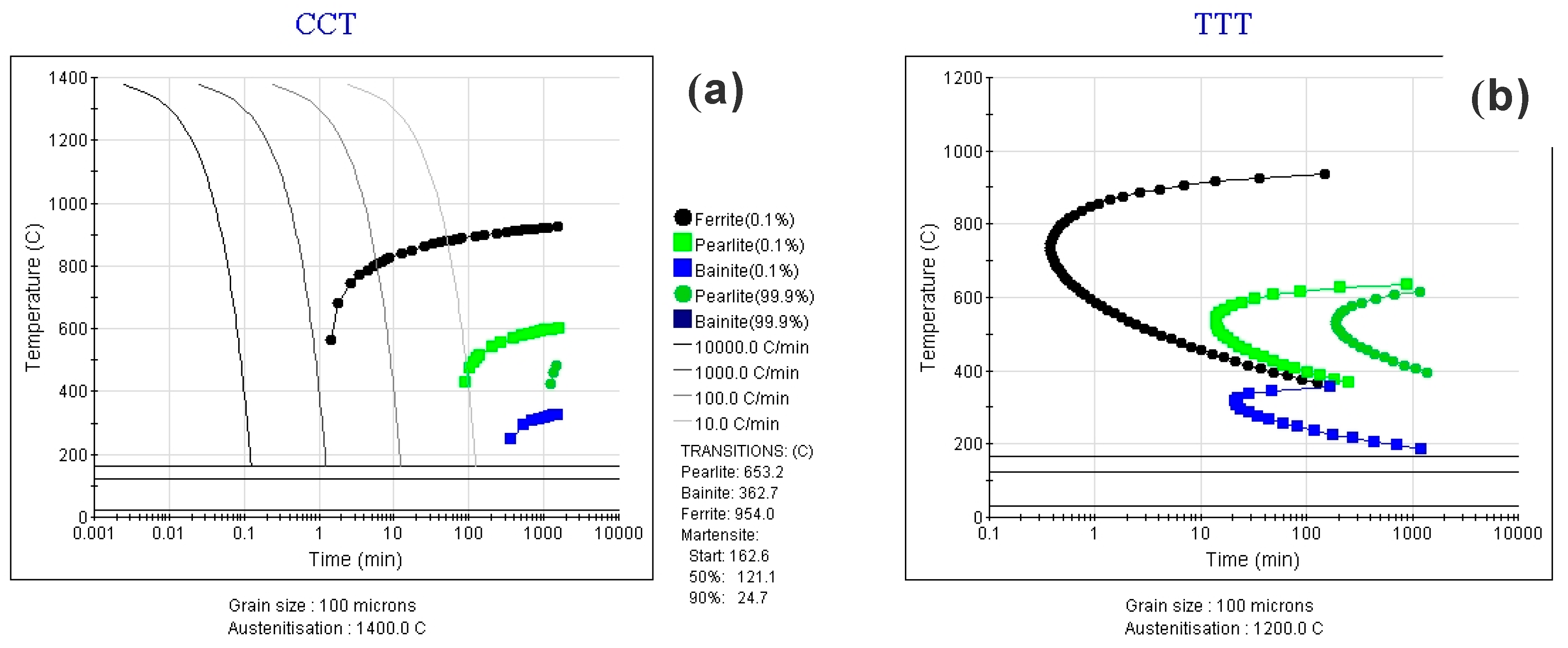 Metals 10 00206 g002