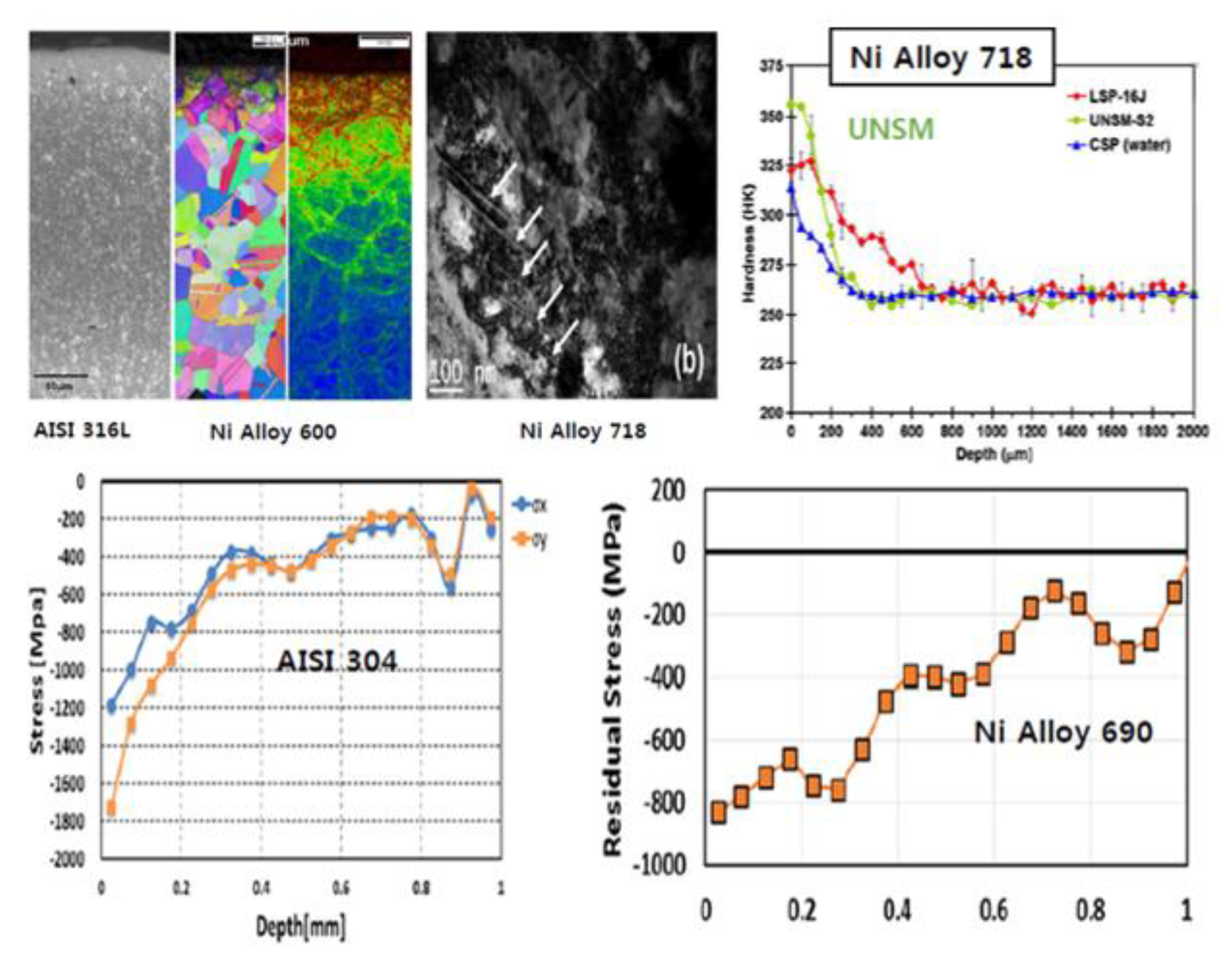 Metals 10 00210 g007