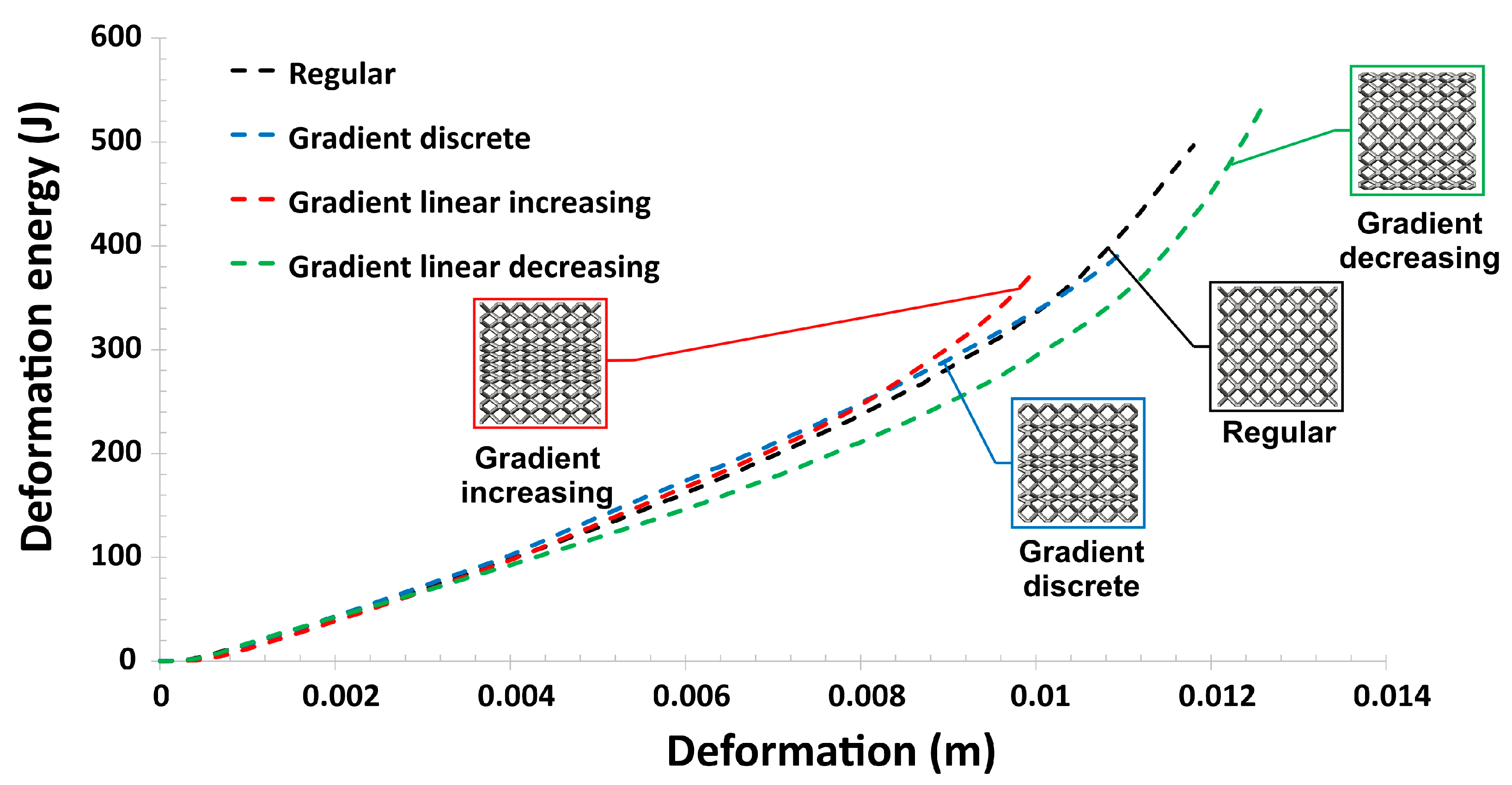 Metals 10 00213 g017 Metals 10 00213 g017
