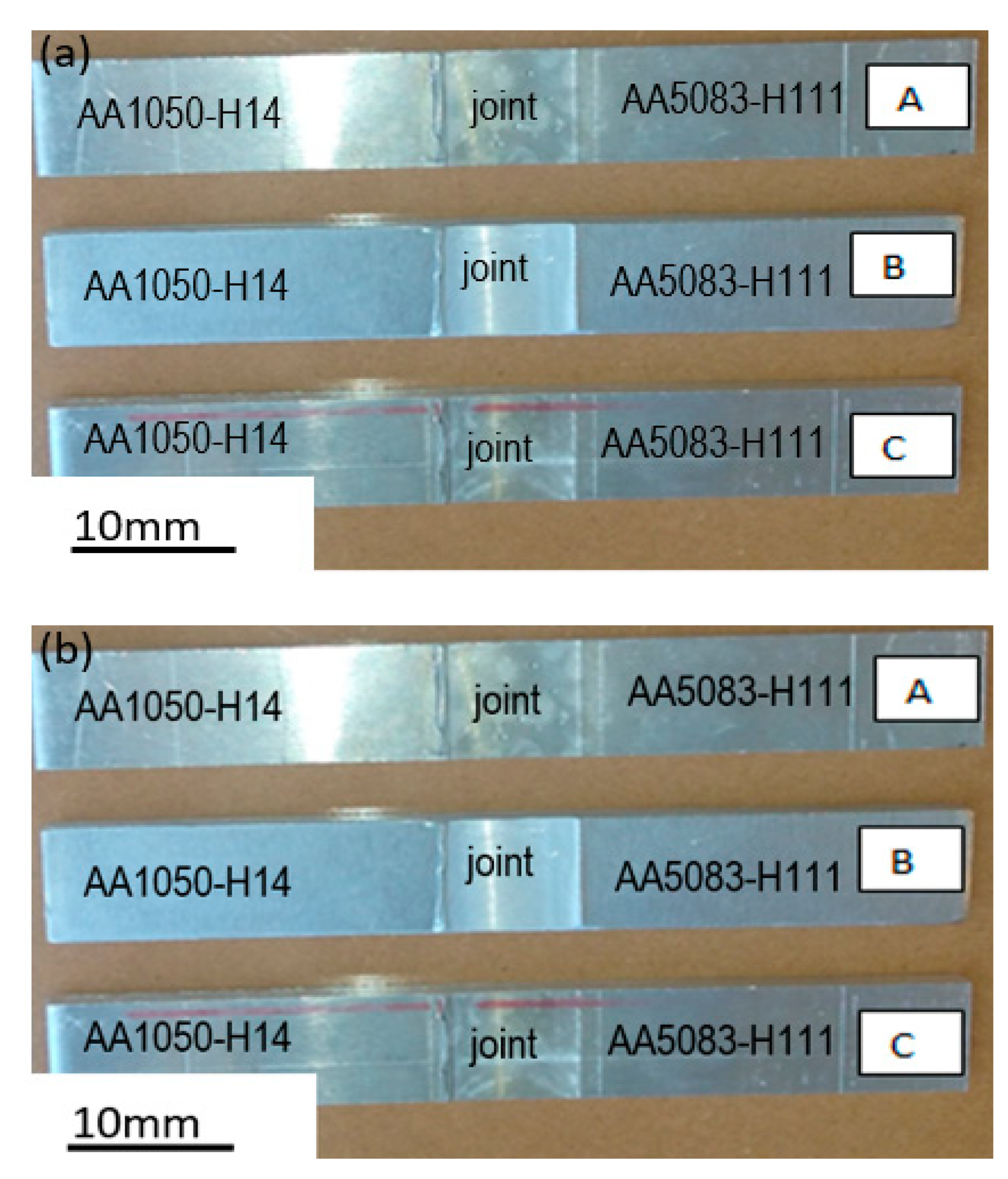 Metals 10 00214 g008