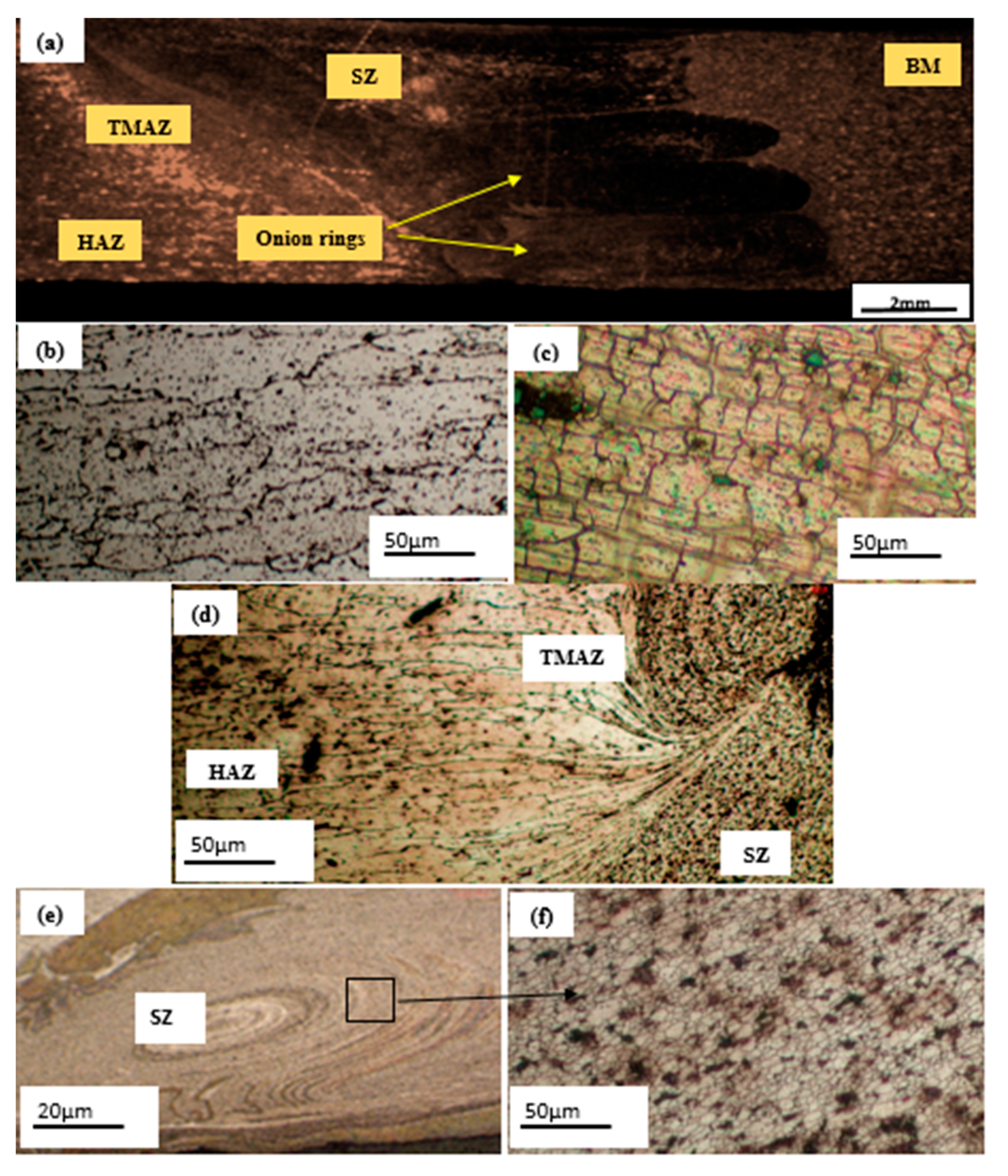 Metals 10 00214 g009