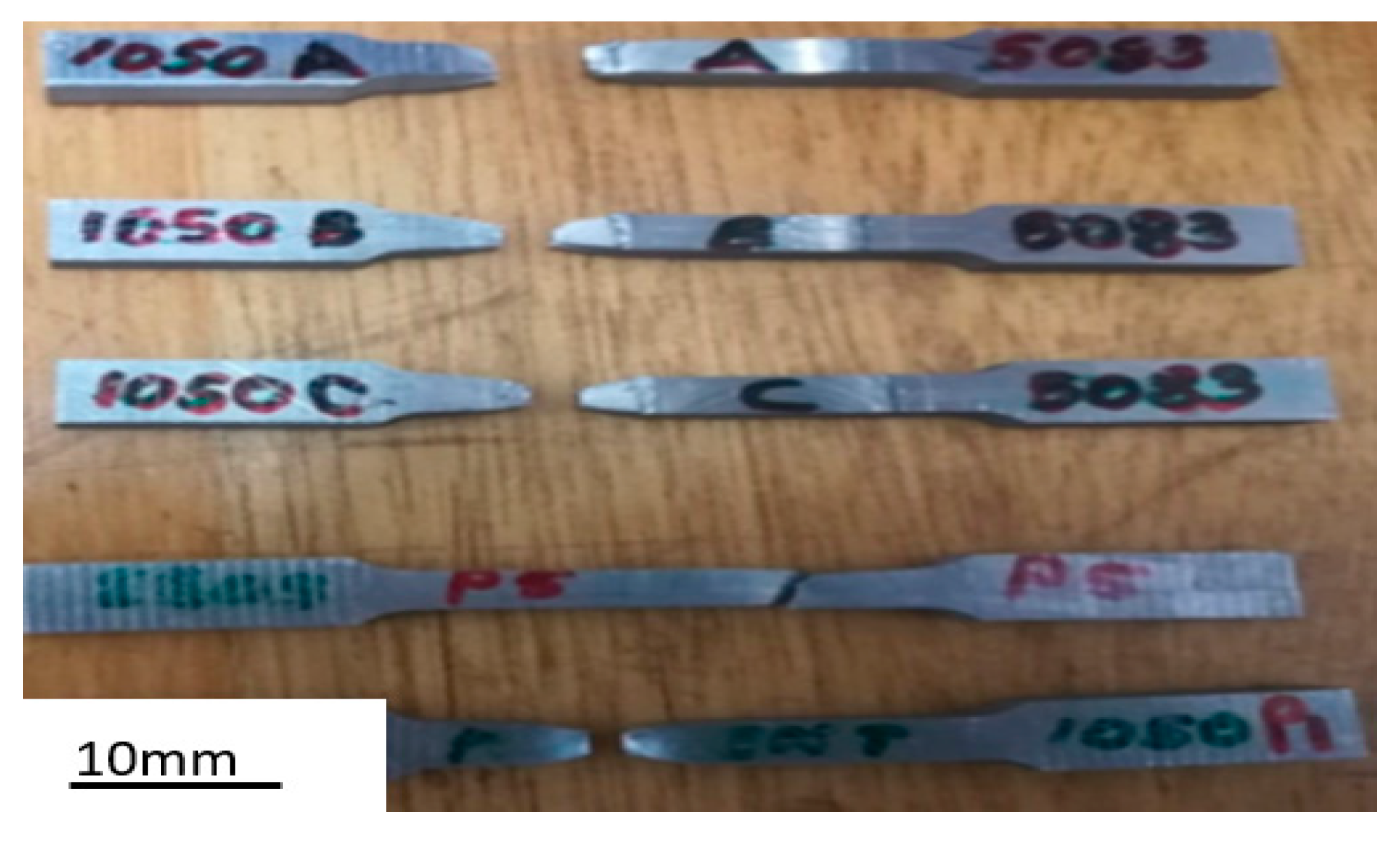 Metals 10 00214 g010