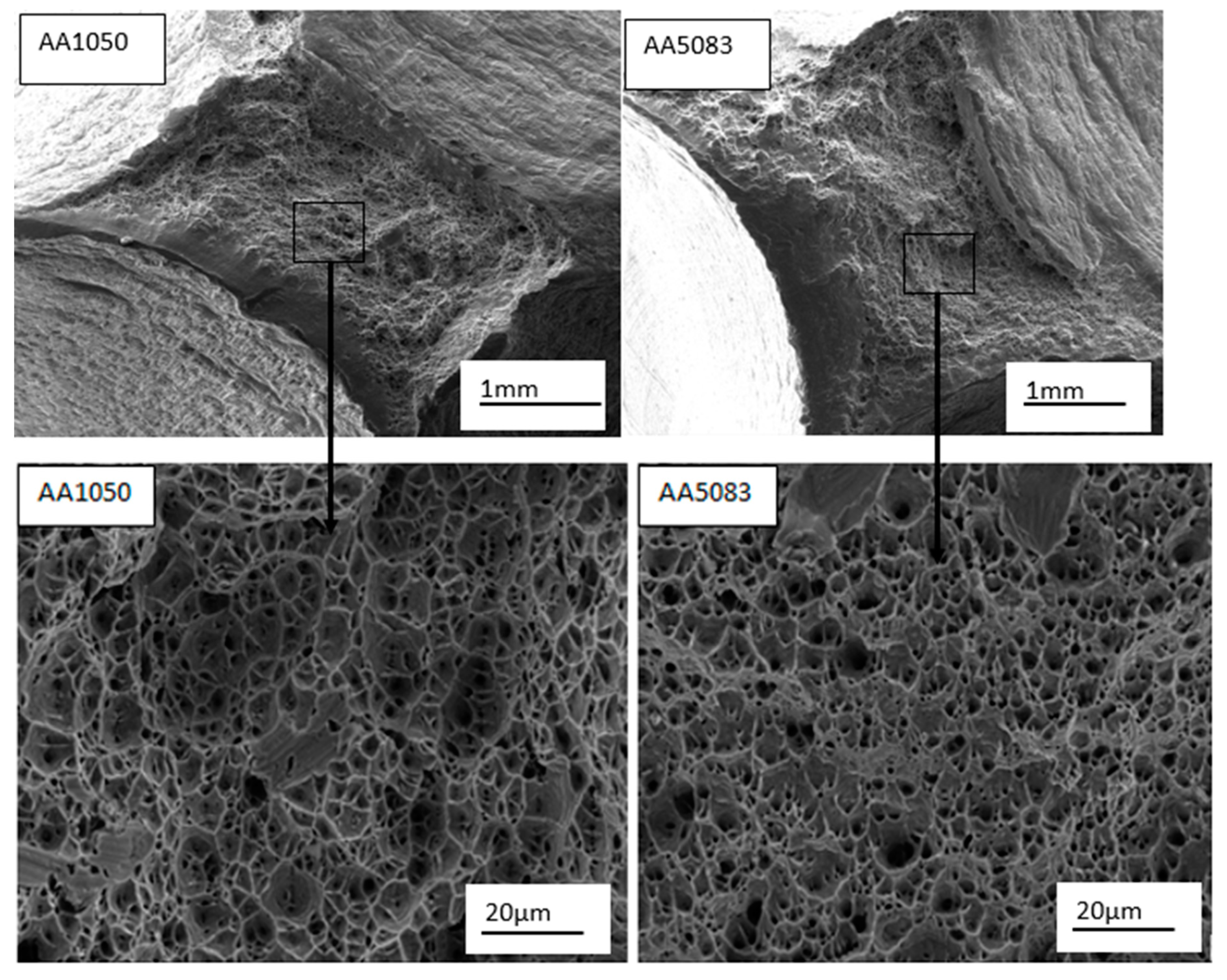 Metals 10 00214 g016
