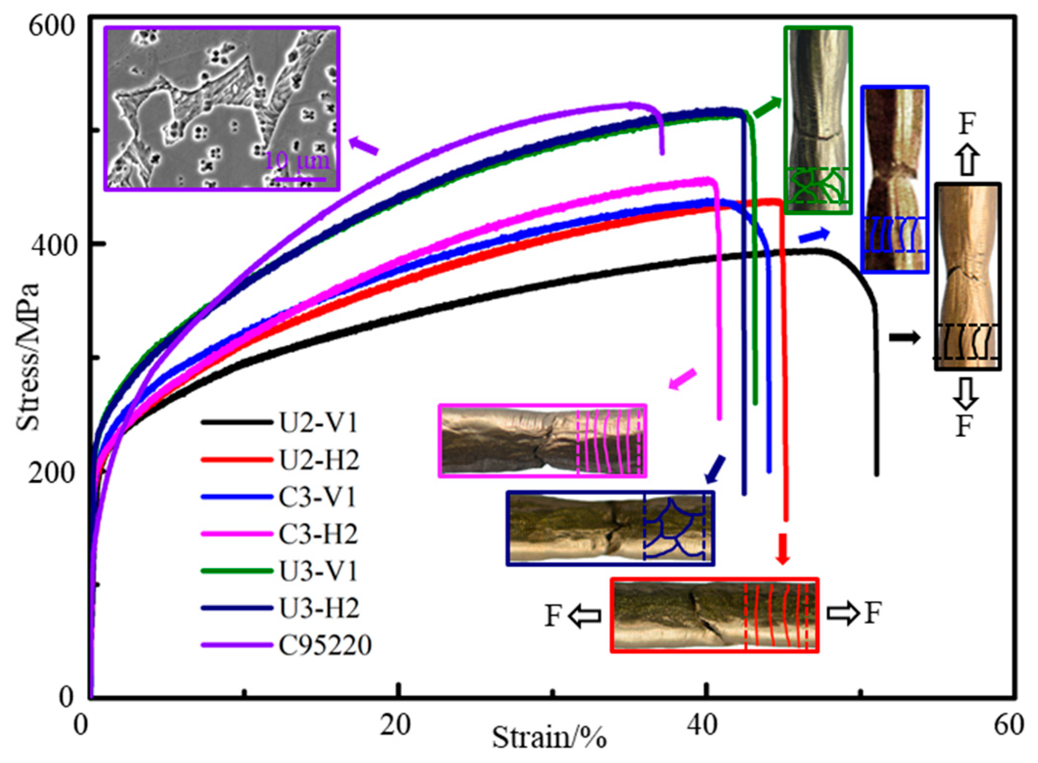 Metals 10 00215 g015