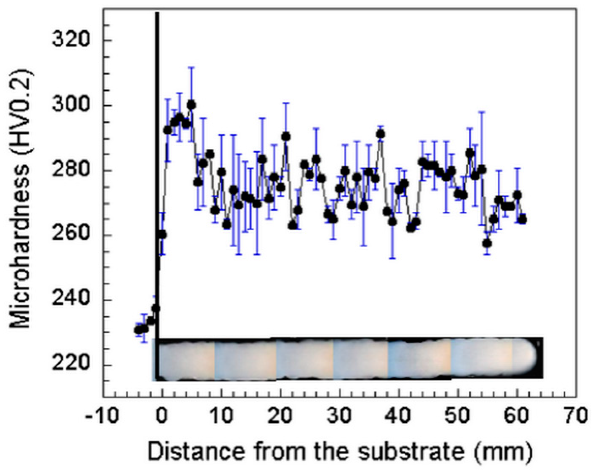 Metals 10 00216 g009 Metals 10 00216 g009