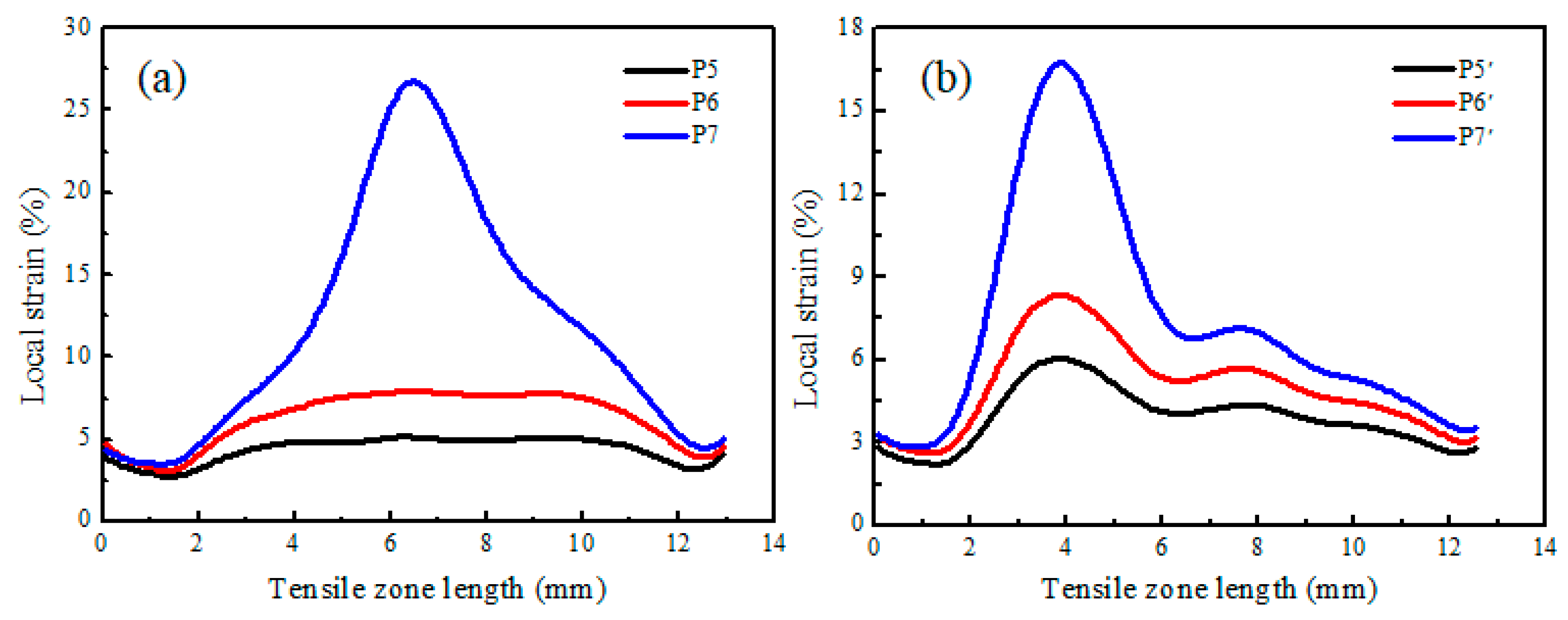 Metals 10 00216 g013 Metals 10 00216 g013