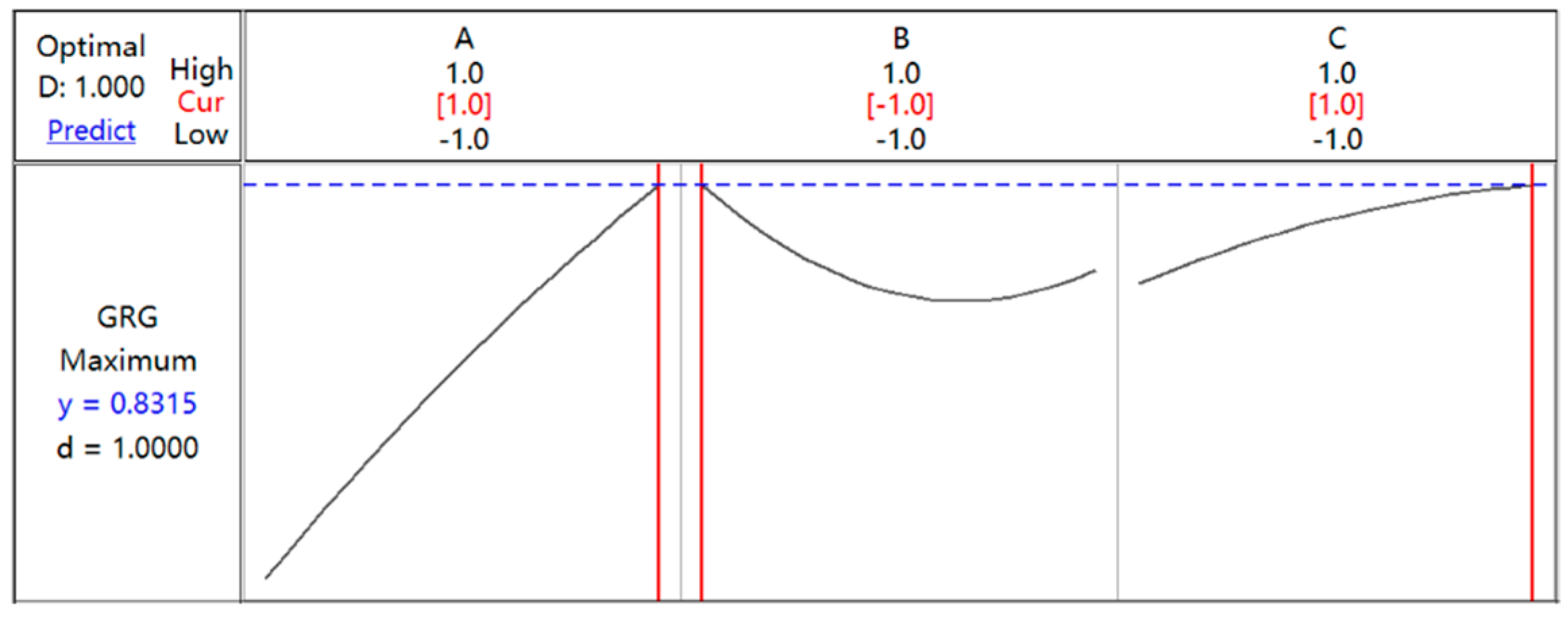 Metals 10 00217 g004 Metals 10 00217 g004