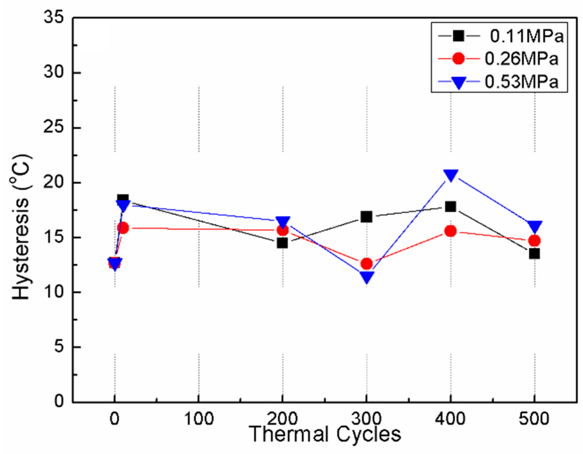 Metals 10 00219 g008 550