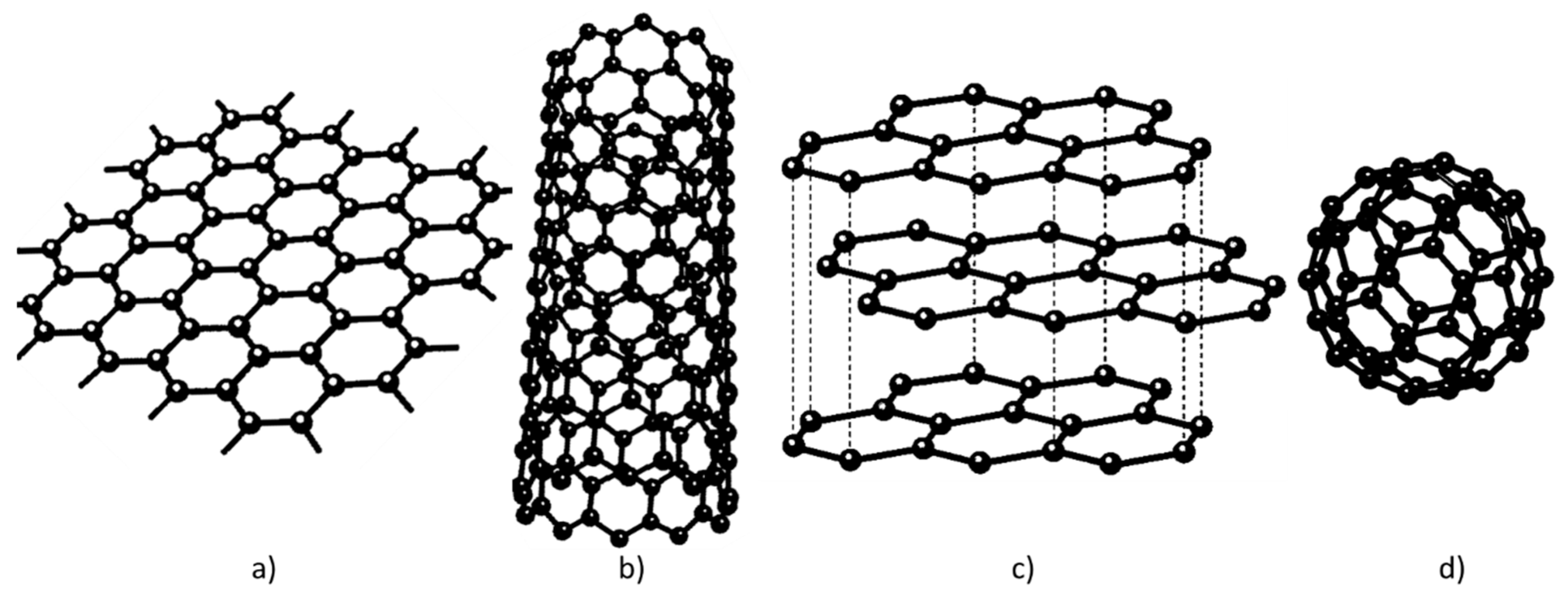 Metals 10 00221 g003 Metals 10 00221 g003