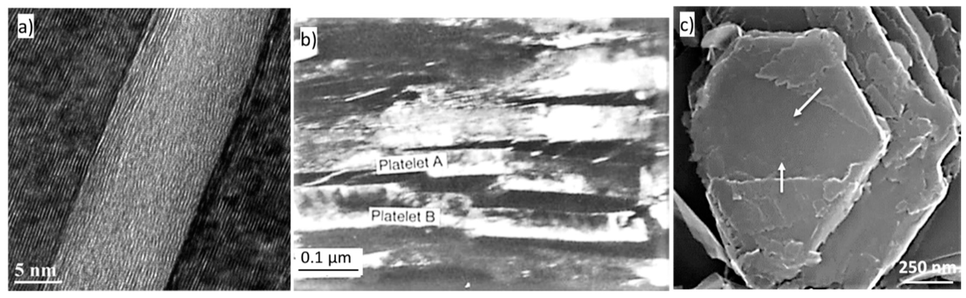 Metals 10 00221 g006 Metals 10 00221 g006