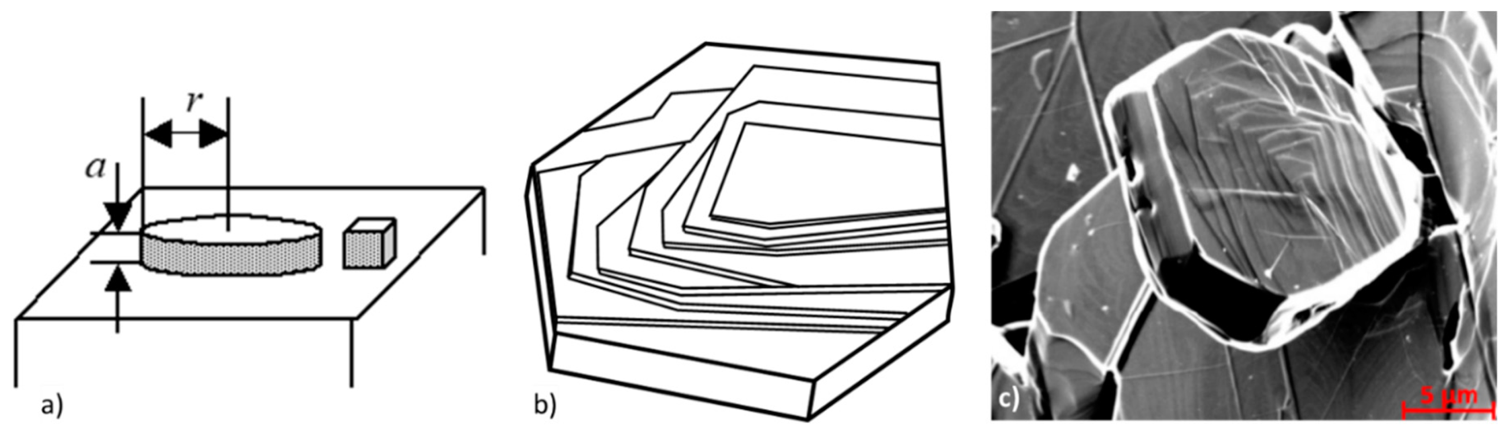 Metals 10 00221 g007 Metals 10 00221 g007