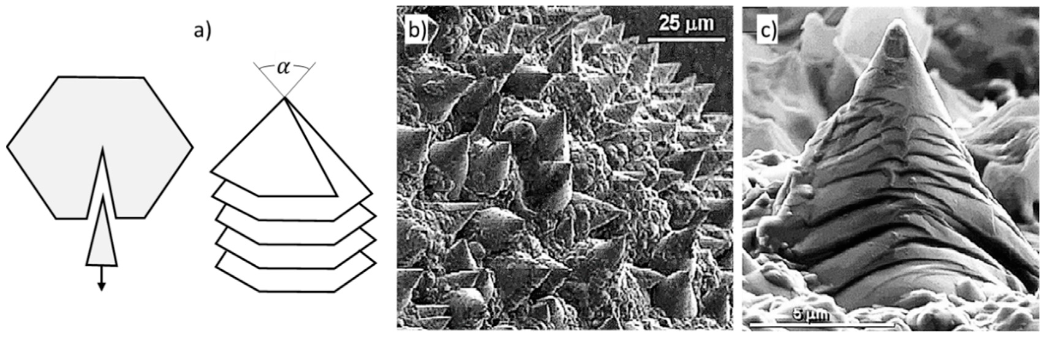 Metals 10 00221 g012 Metals 10 00221 g012