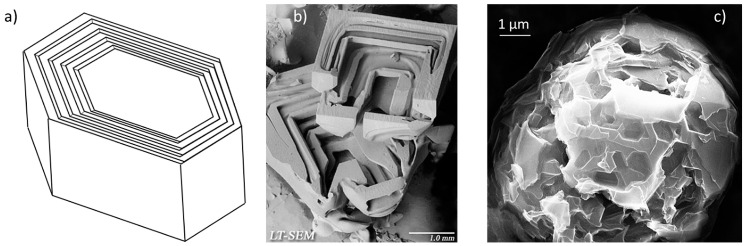 Metals 10 00221 g015 Metals 10 00221 g015