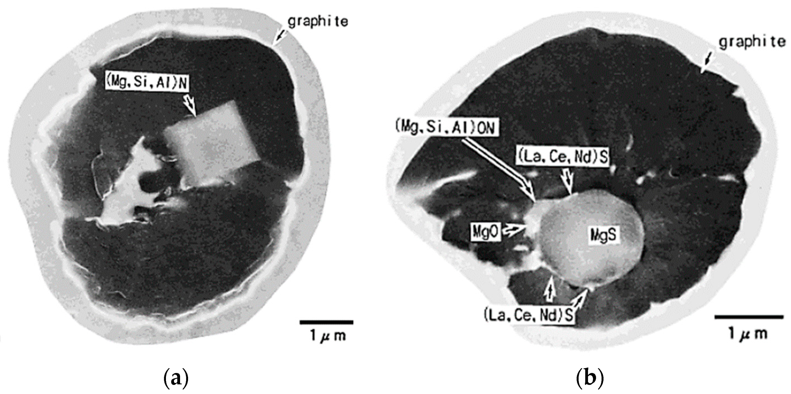 Metals 10 00221 g020 Metals 10 00221 g020