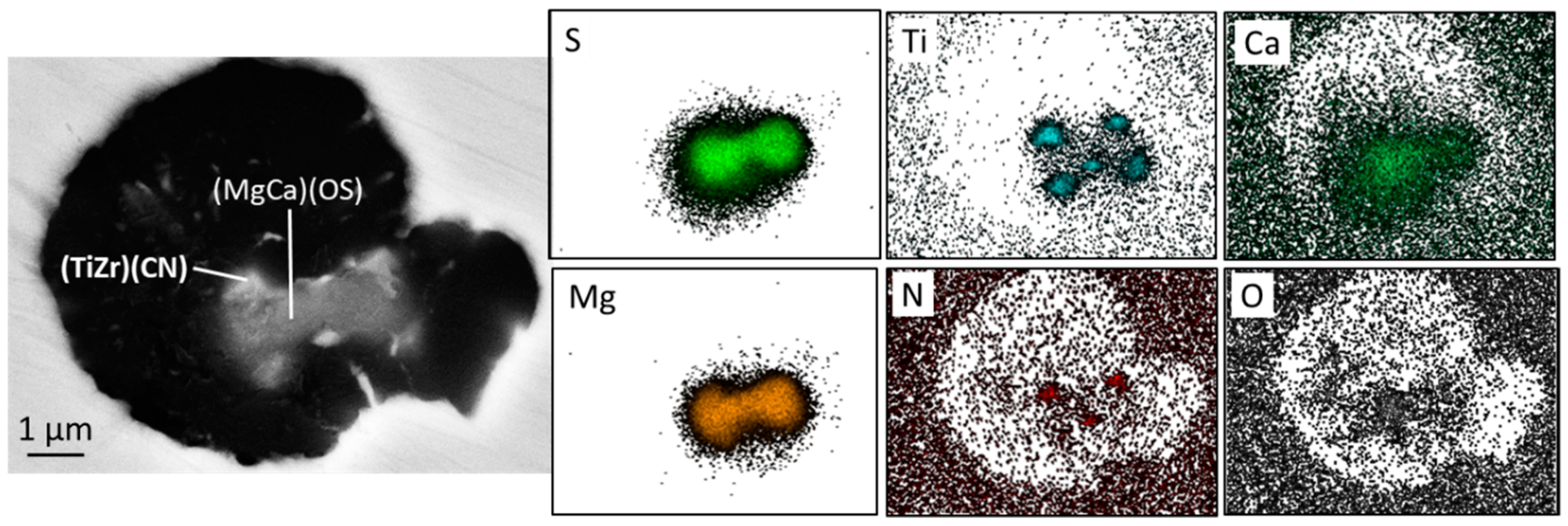 Metals 10 00221 g023 Metals 10 00221 g023