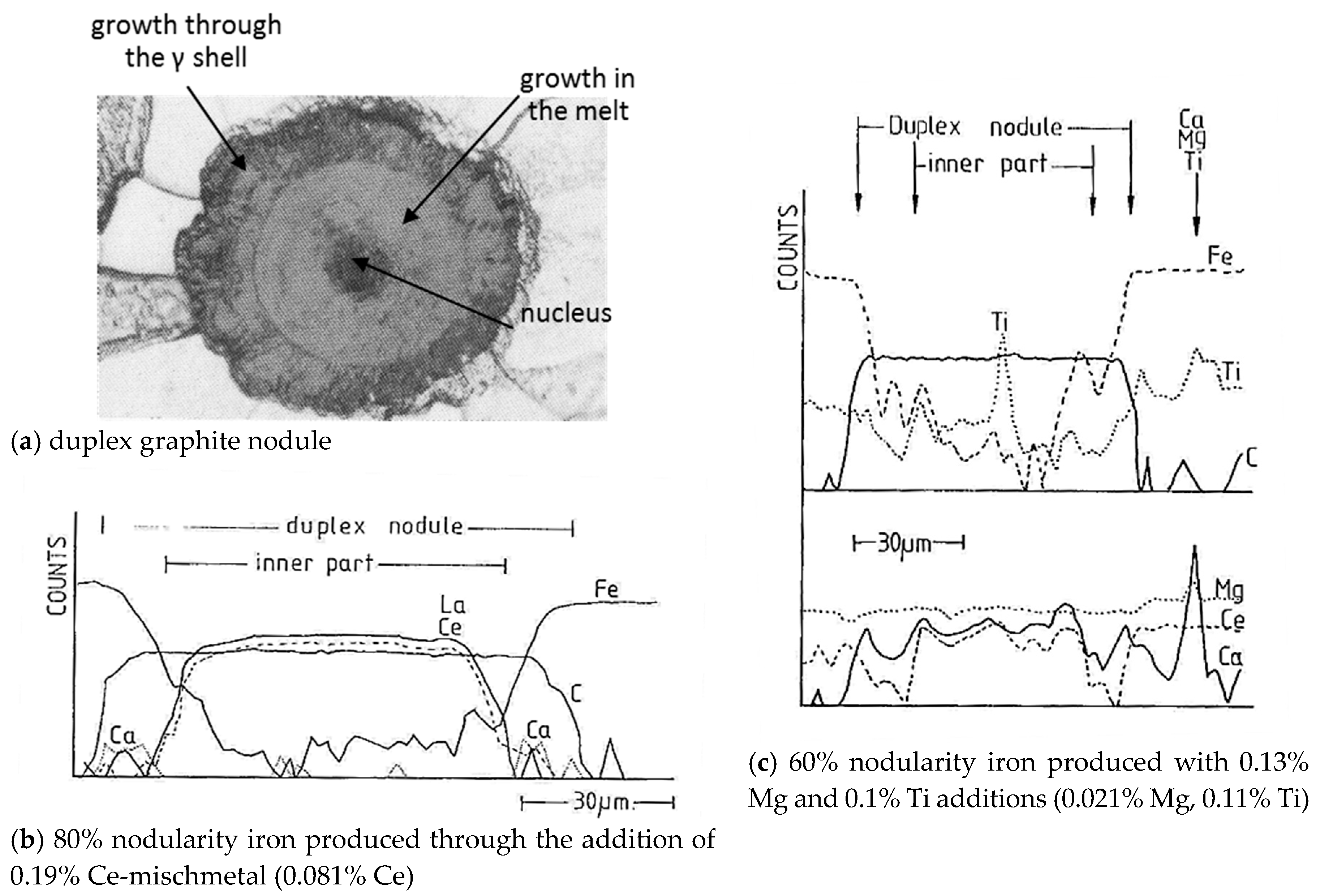 Metals 10 00221 g027 Metals 10 00221 g027