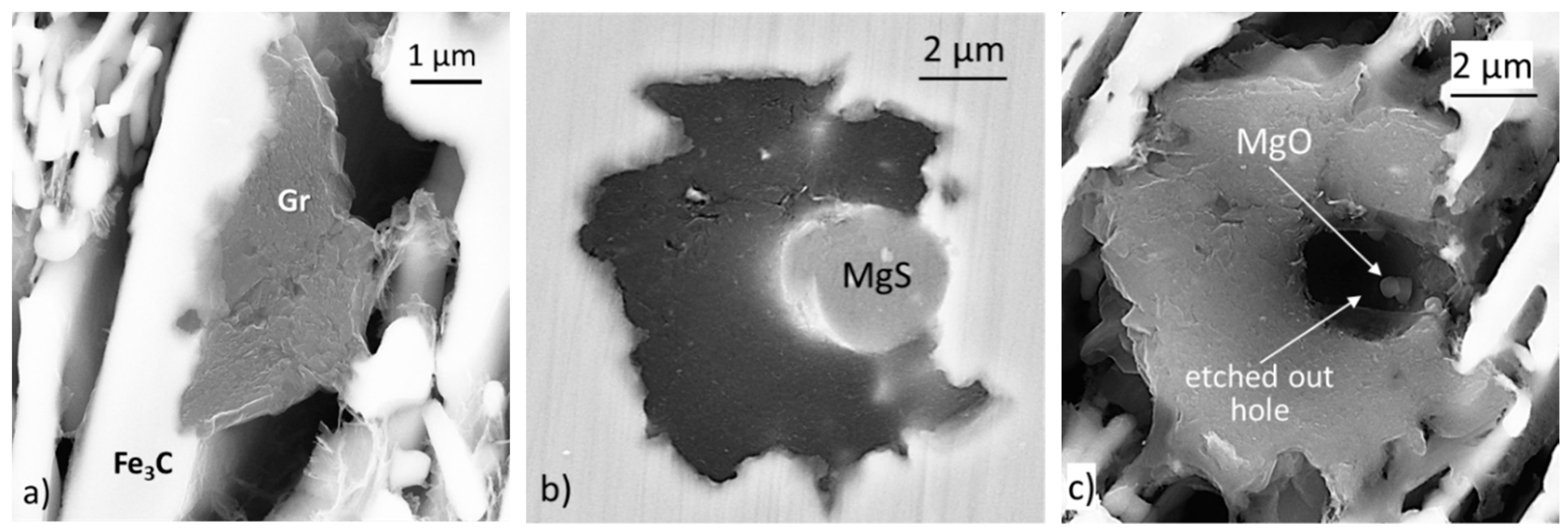 Metals 10 00221 g028 Metals 10 00221 g028