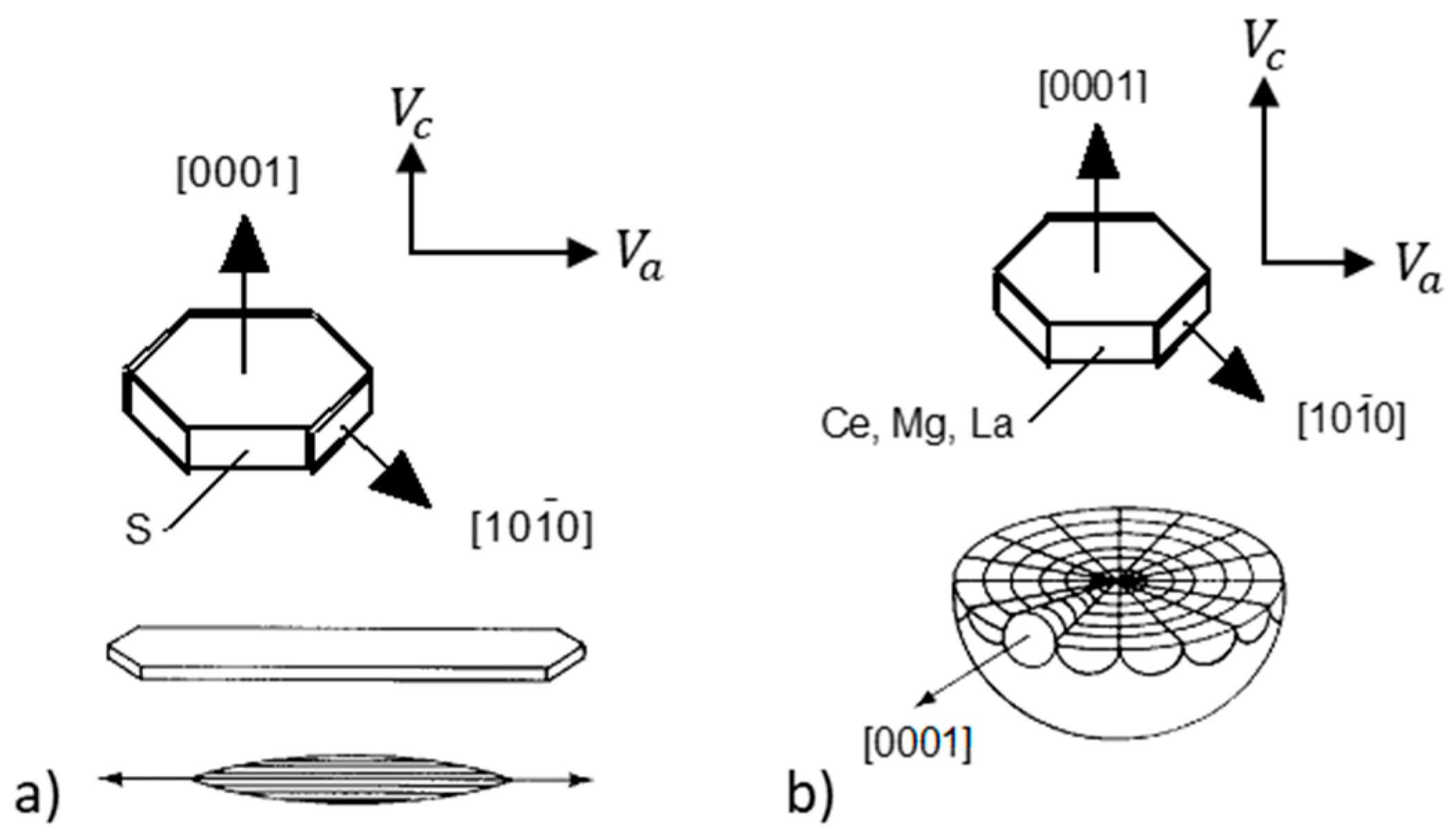 Metals 10 00221 g029 Metals 10 00221 g029