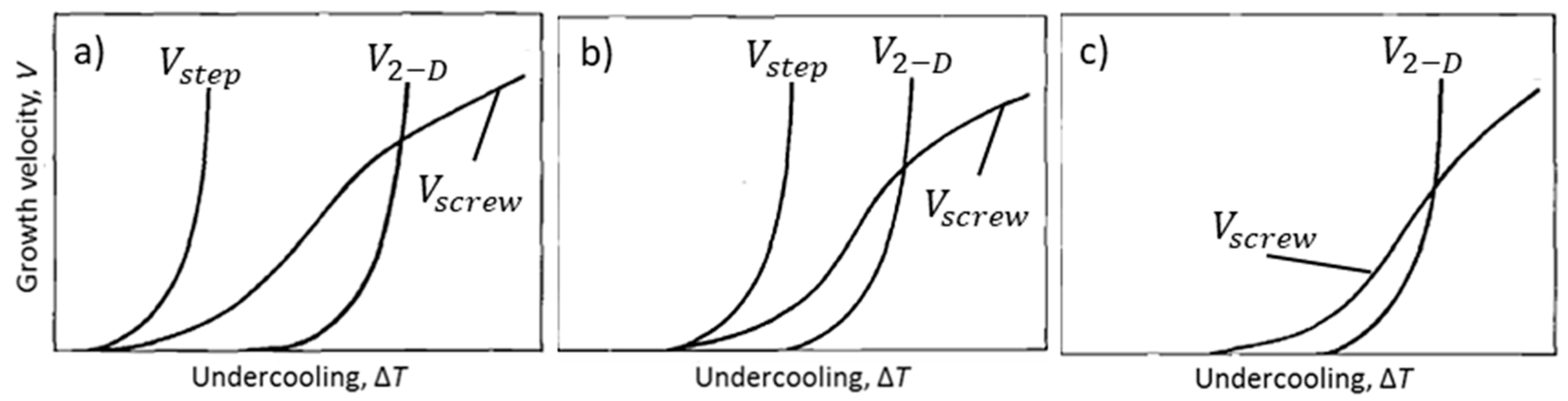 Metals 10 00221 g030 Metals 10 00221 g030