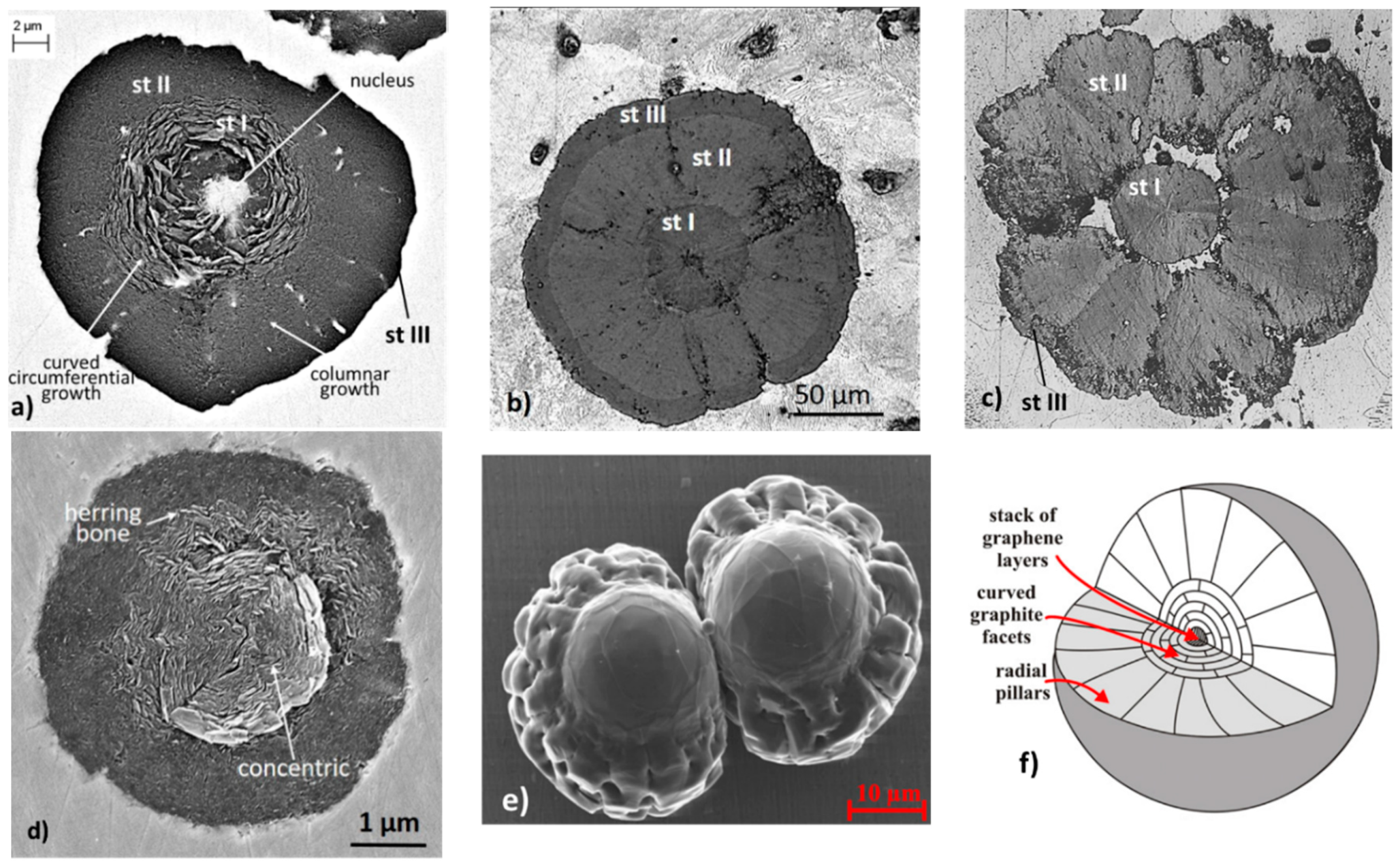 Metals 10 00221 g032 Metals 10 00221 g032