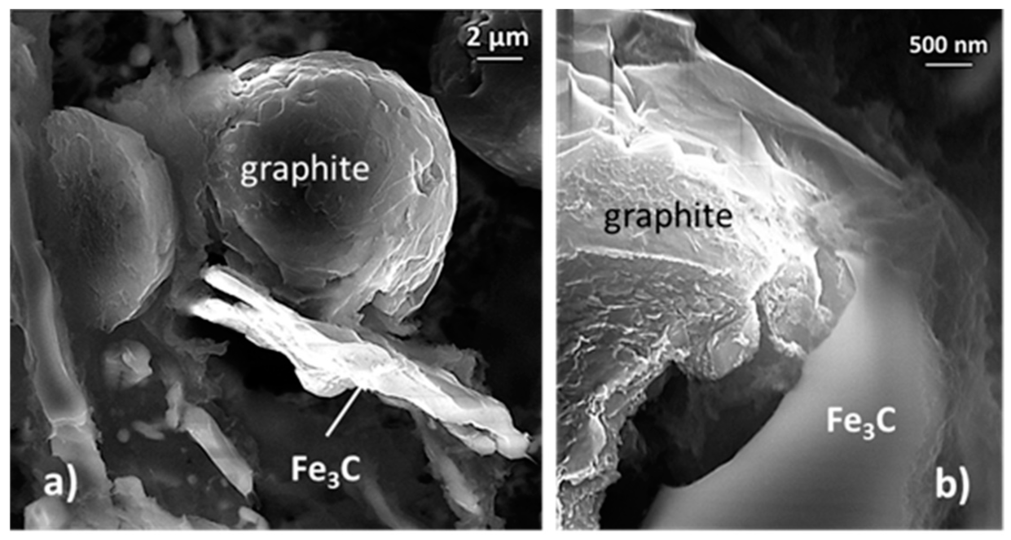 Metals 10 00221 g043 Metals 10 00221 g043
