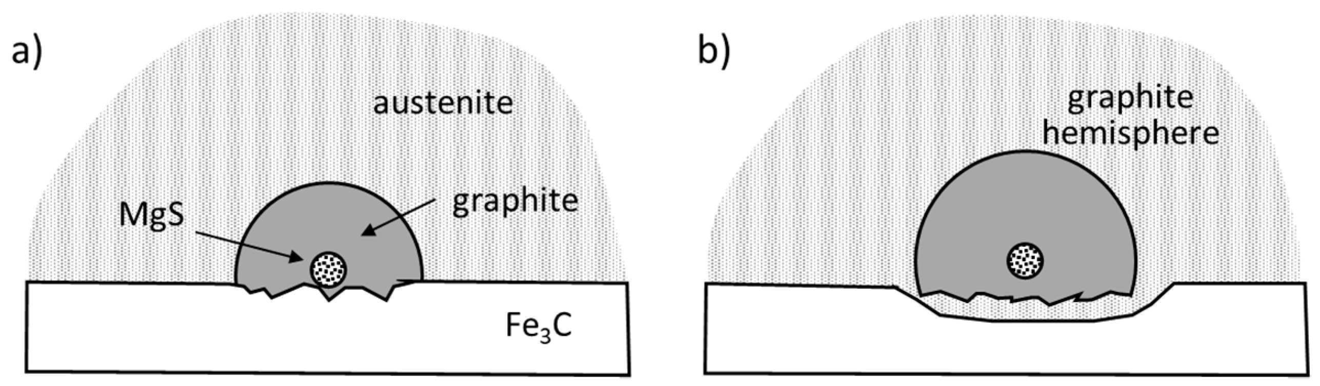 Metals 10 00221 g044 Metals 10 00221 g044