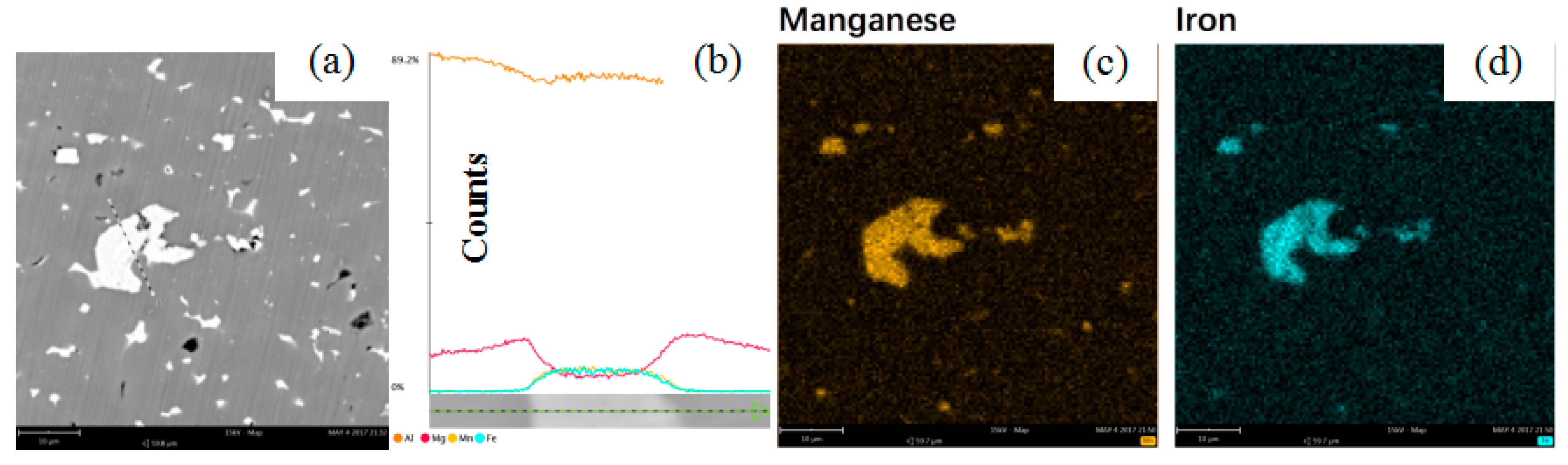 Metals 10 00222 g008