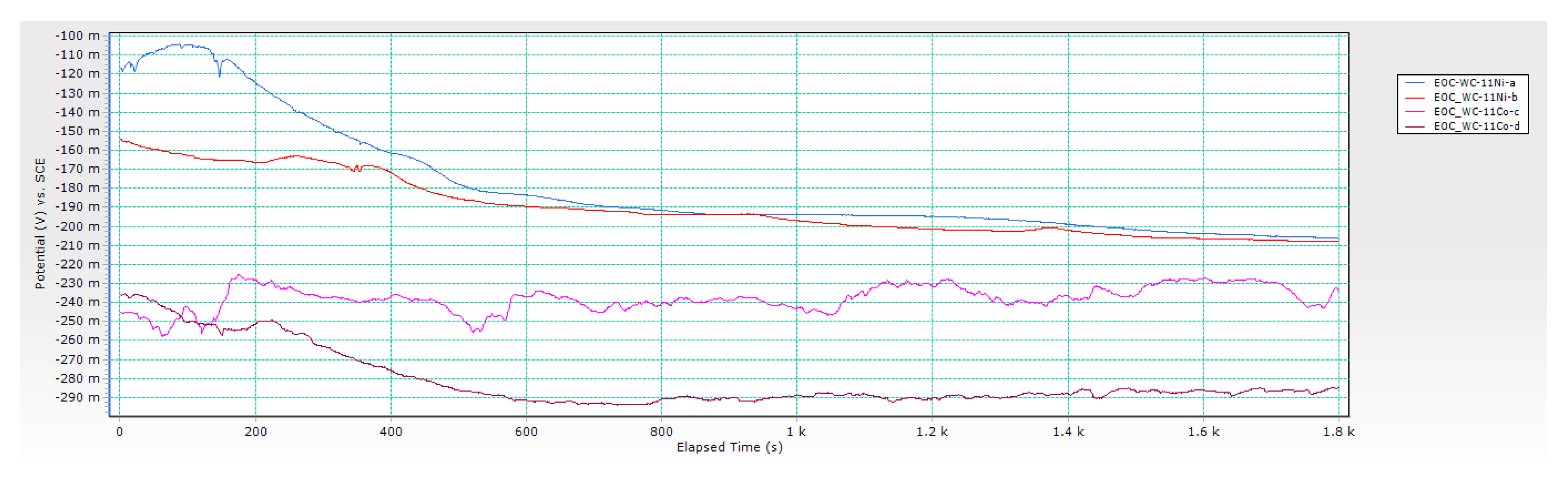 Metals 10 00224 g002 Metals 10 00224 g002