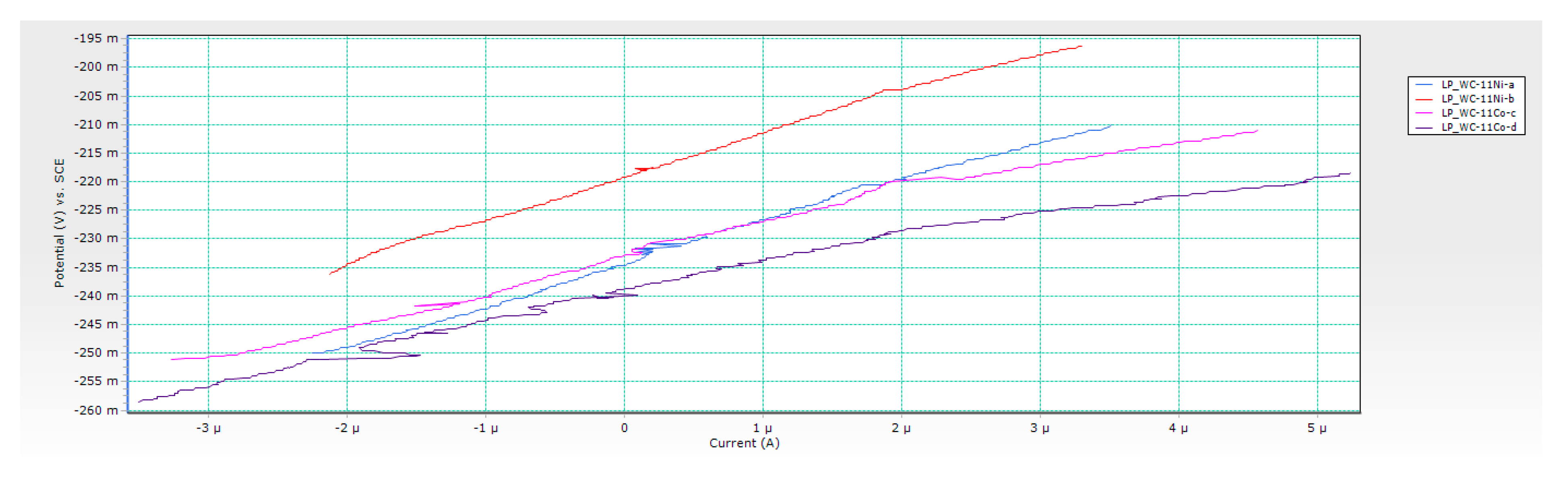 Metals 10 00224 g003 Metals 10 00224 g003