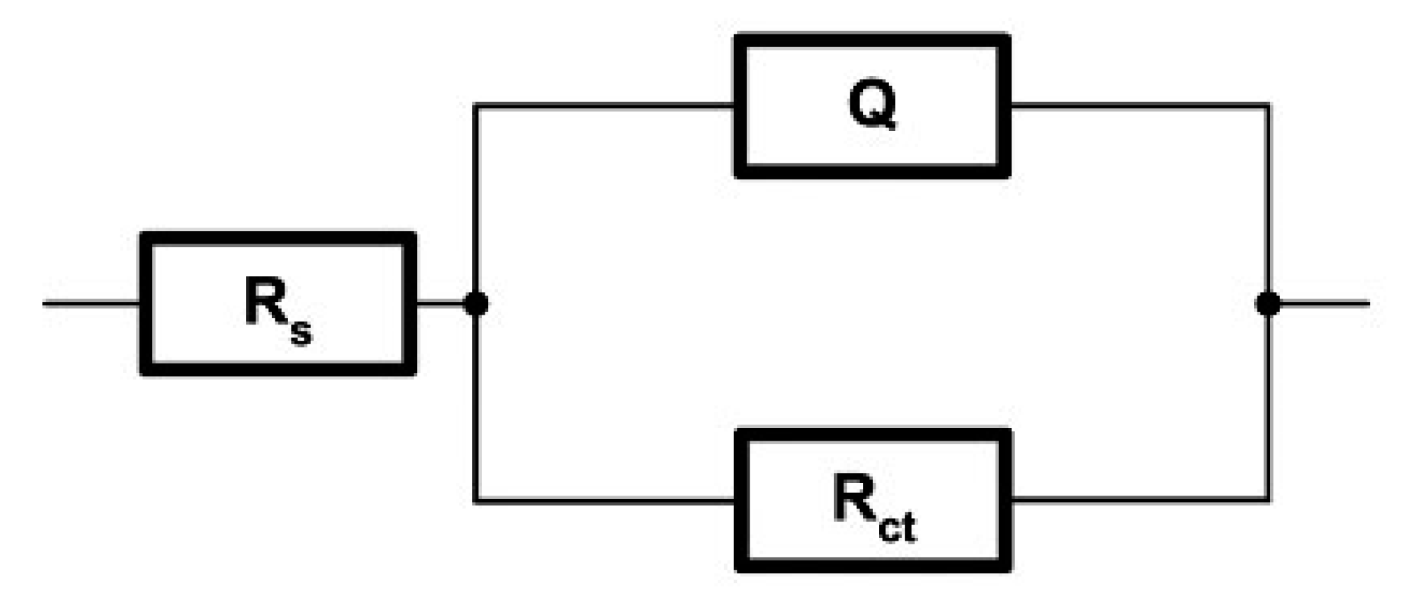 Metals 10 00224 g005 Metals 10 00224 g005