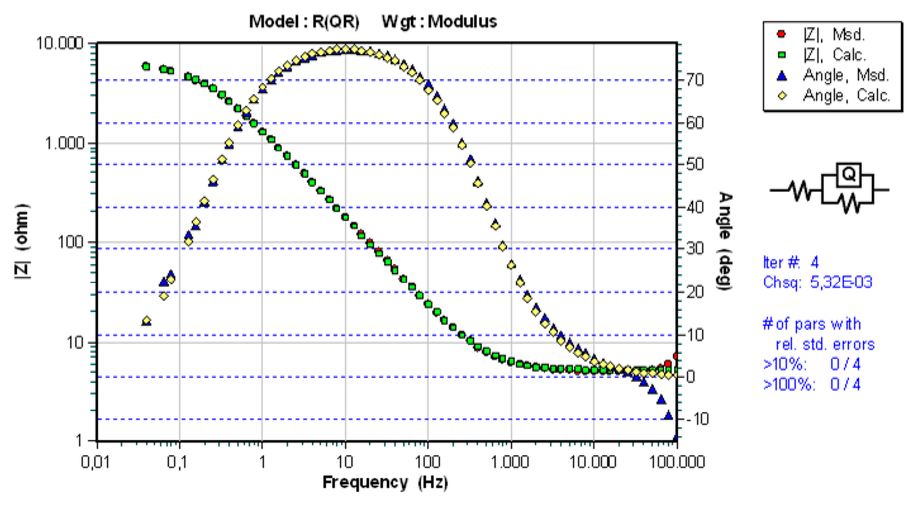 Metals 10 00224 g010 Metals 10 00224 g010