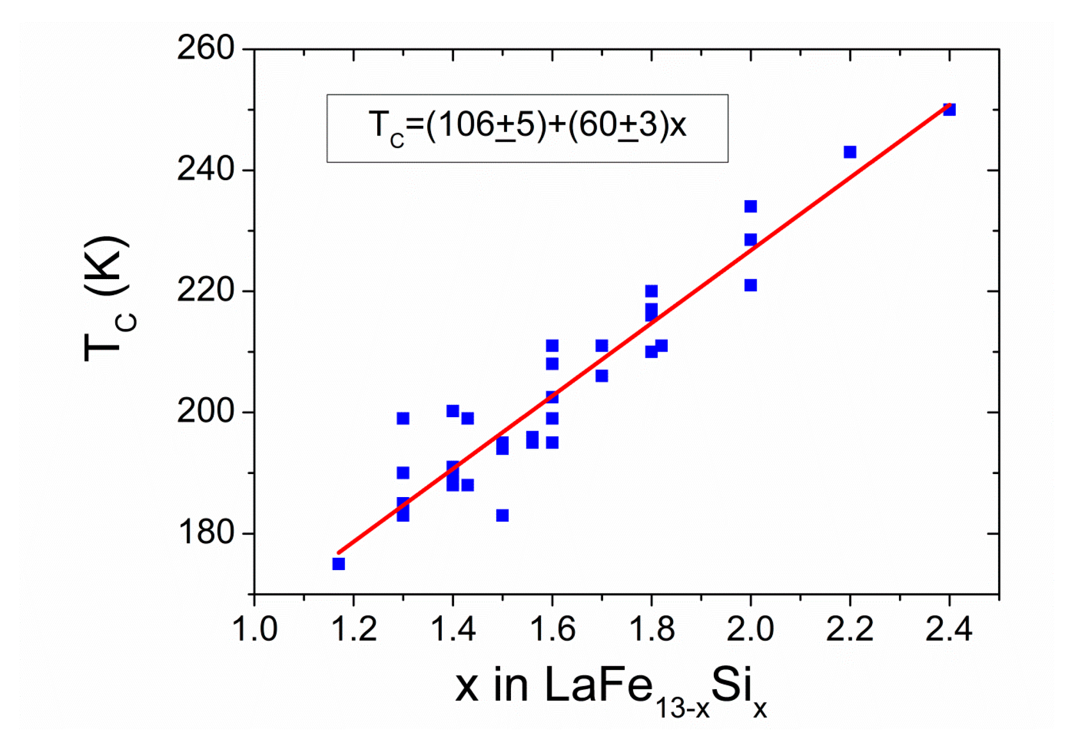 Metals 10 00226 g003 Metals 10 00226 g003