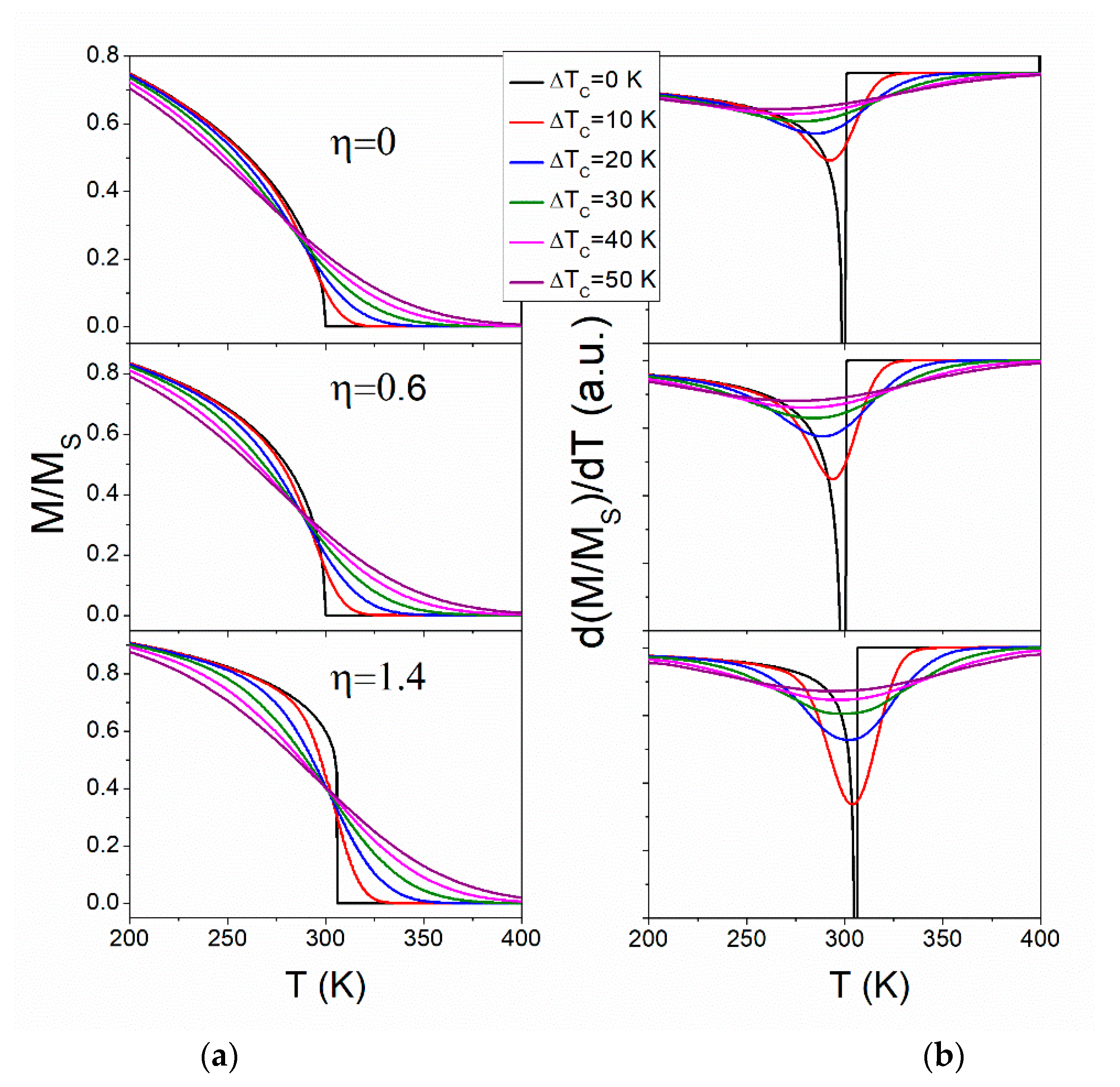 Metals 10 00226 g006 Metals 10 00226 g006