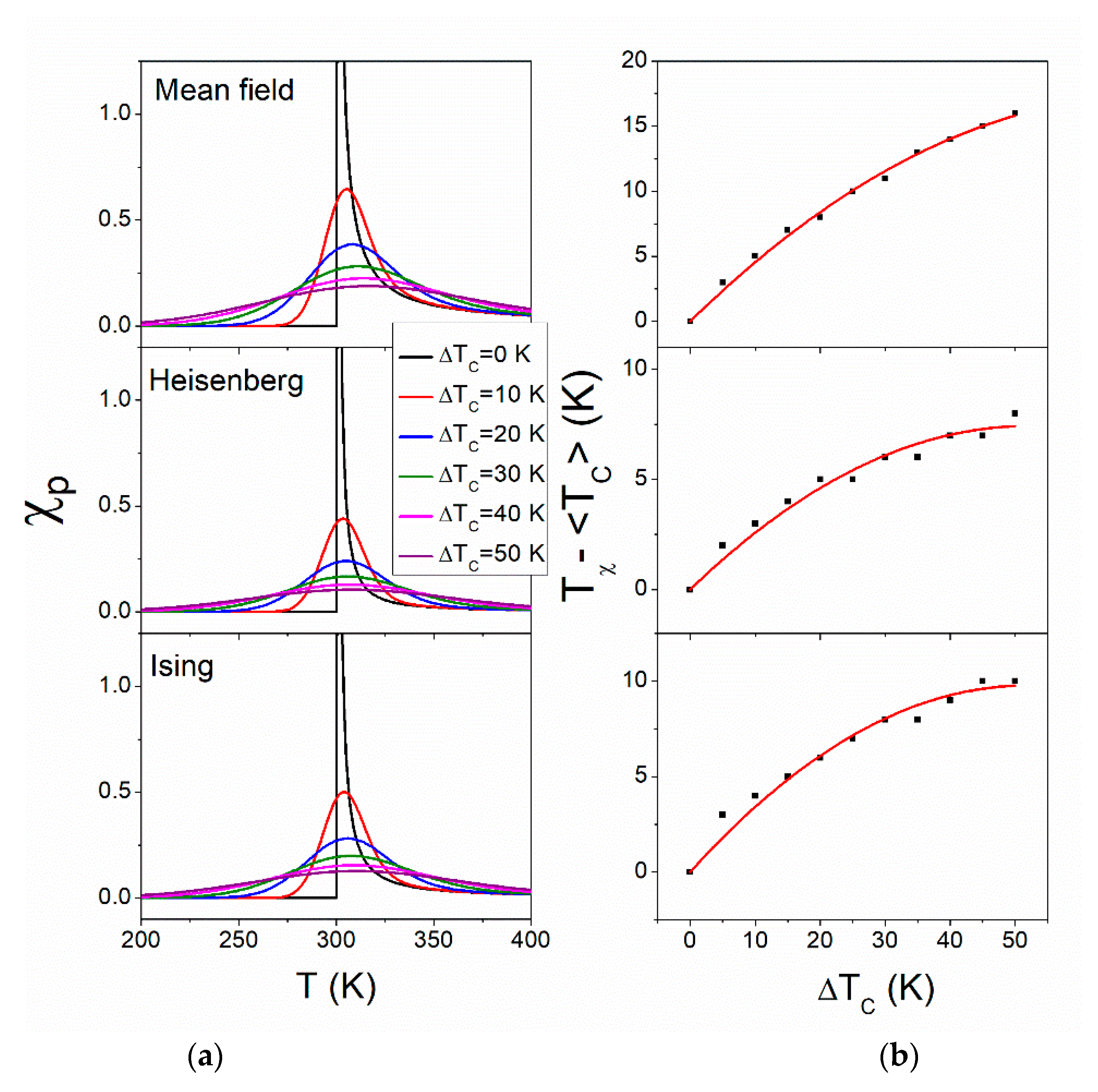 Metals 10 00226 g009 Metals 10 00226 g009