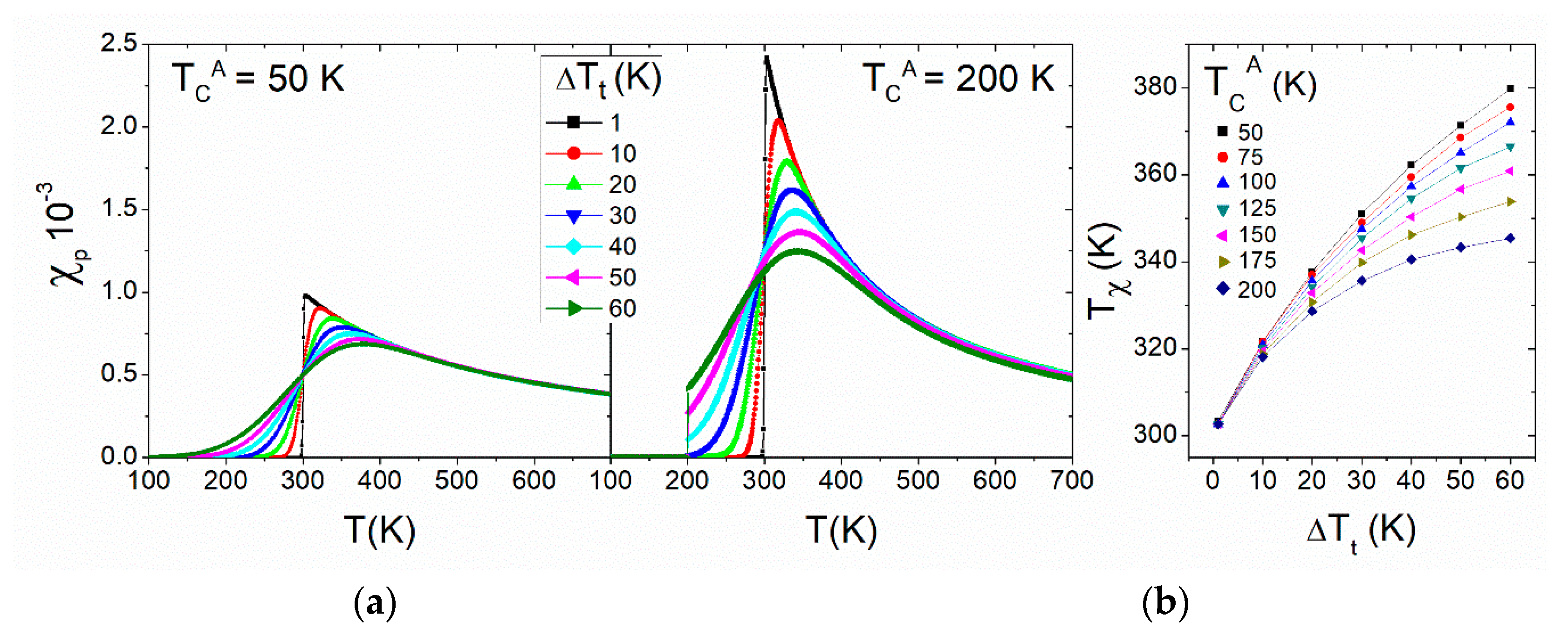 Metals 10 00226 g012 Metals 10 00226 g012