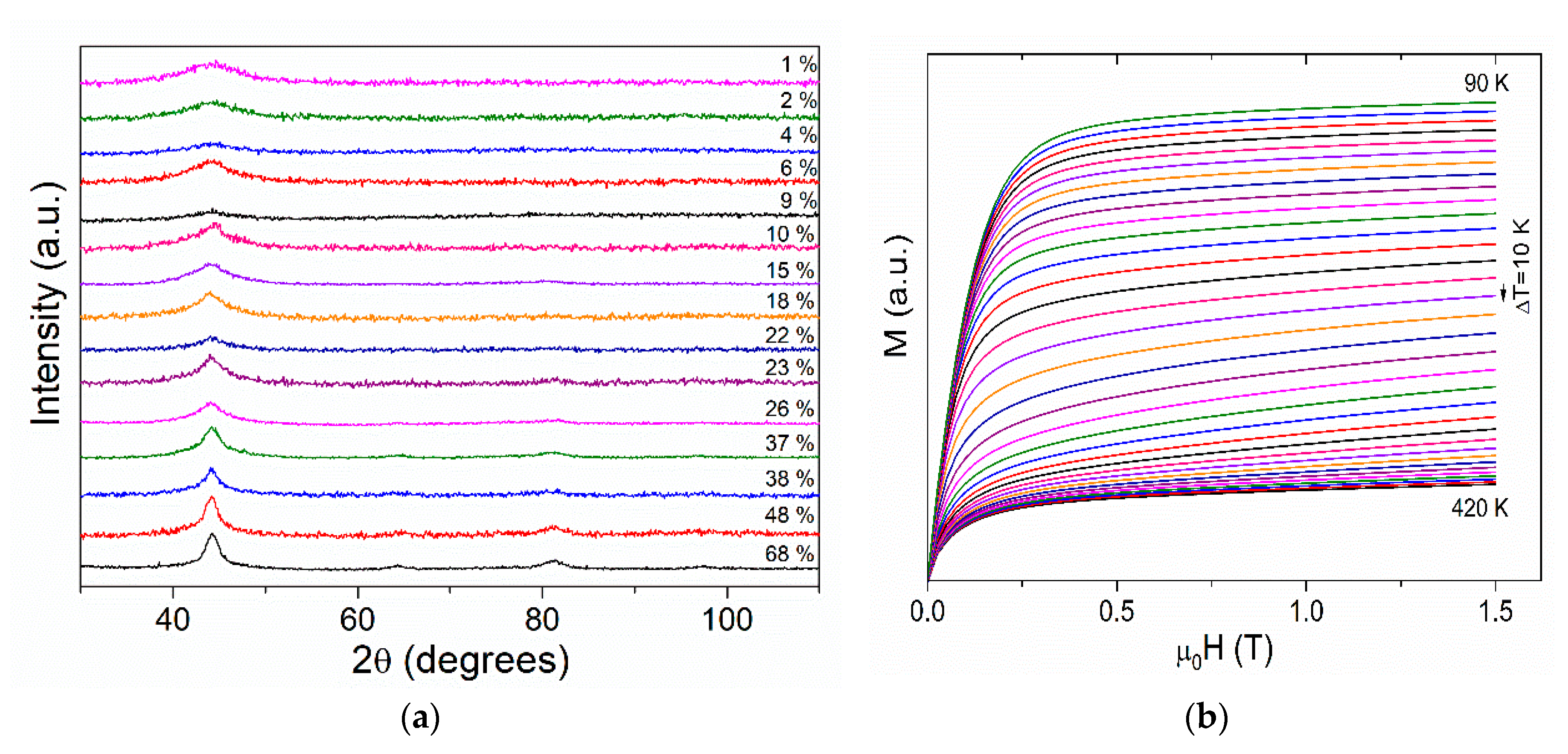 Metals 10 00226 g013 Metals 10 00226 g013