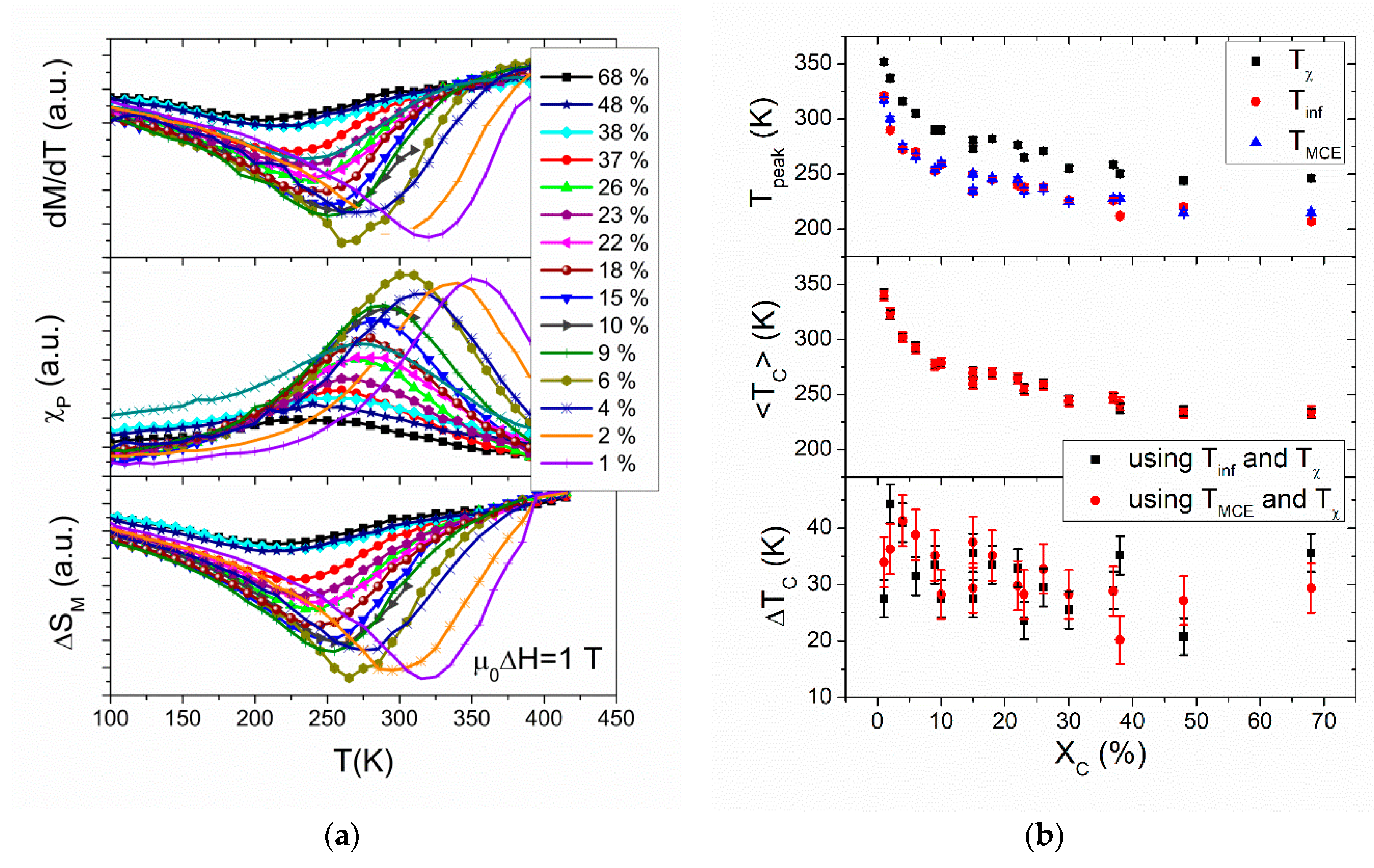 Metals 10 00226 g014 Metals 10 00226 g014