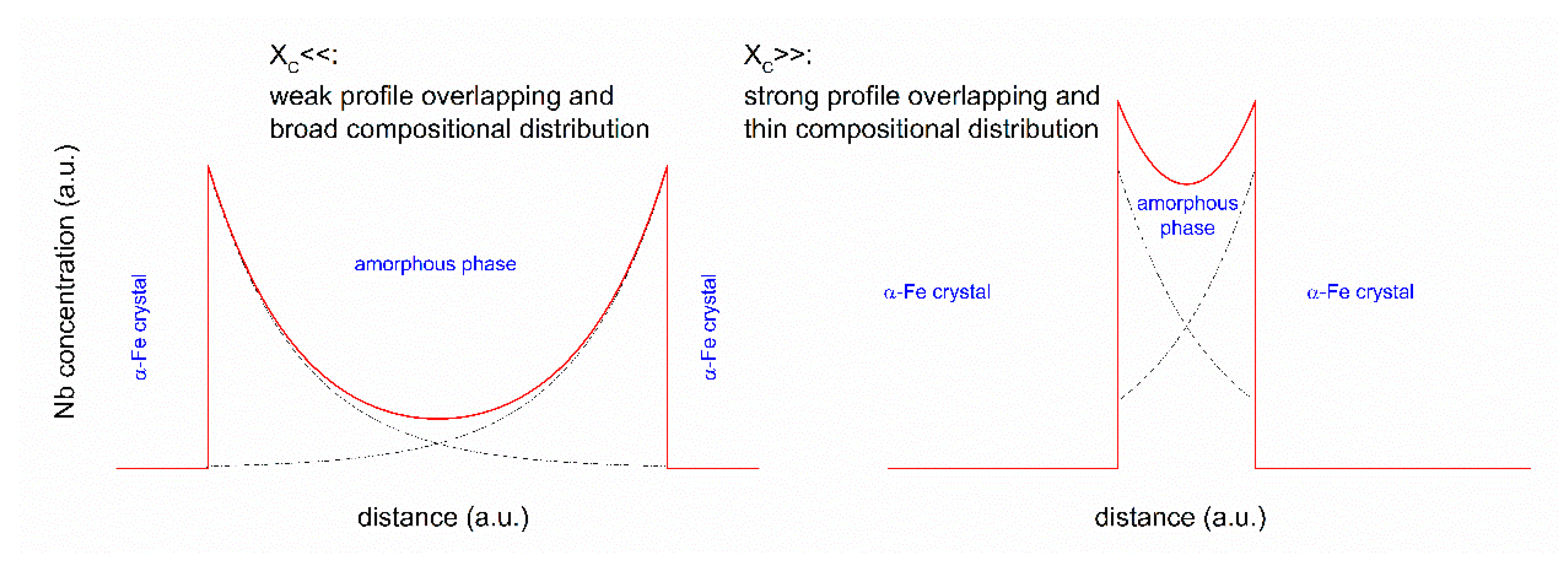 Metals 10 00226 g016 Metals 10 00226 g016