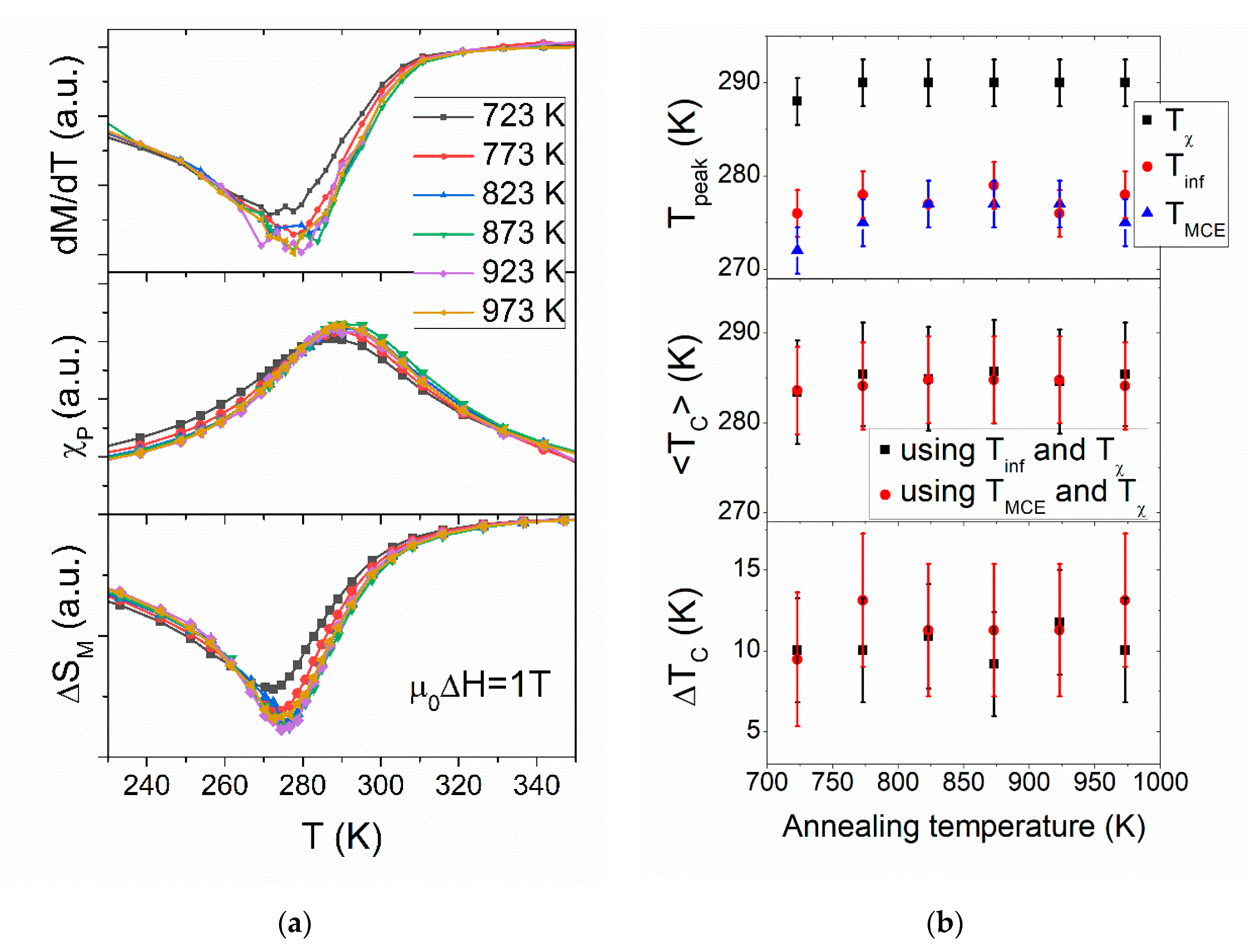 Metals 10 00226 g019 Metals 10 00226 g019