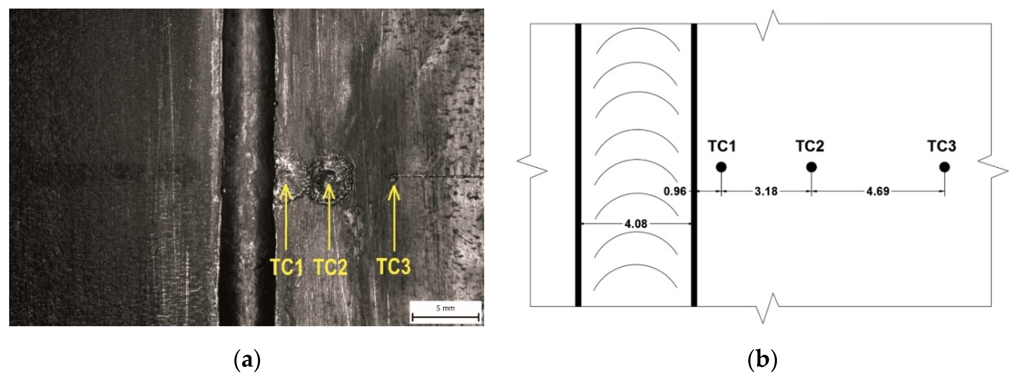 Metals 10 00229 g002 Metals 10 00229 g002