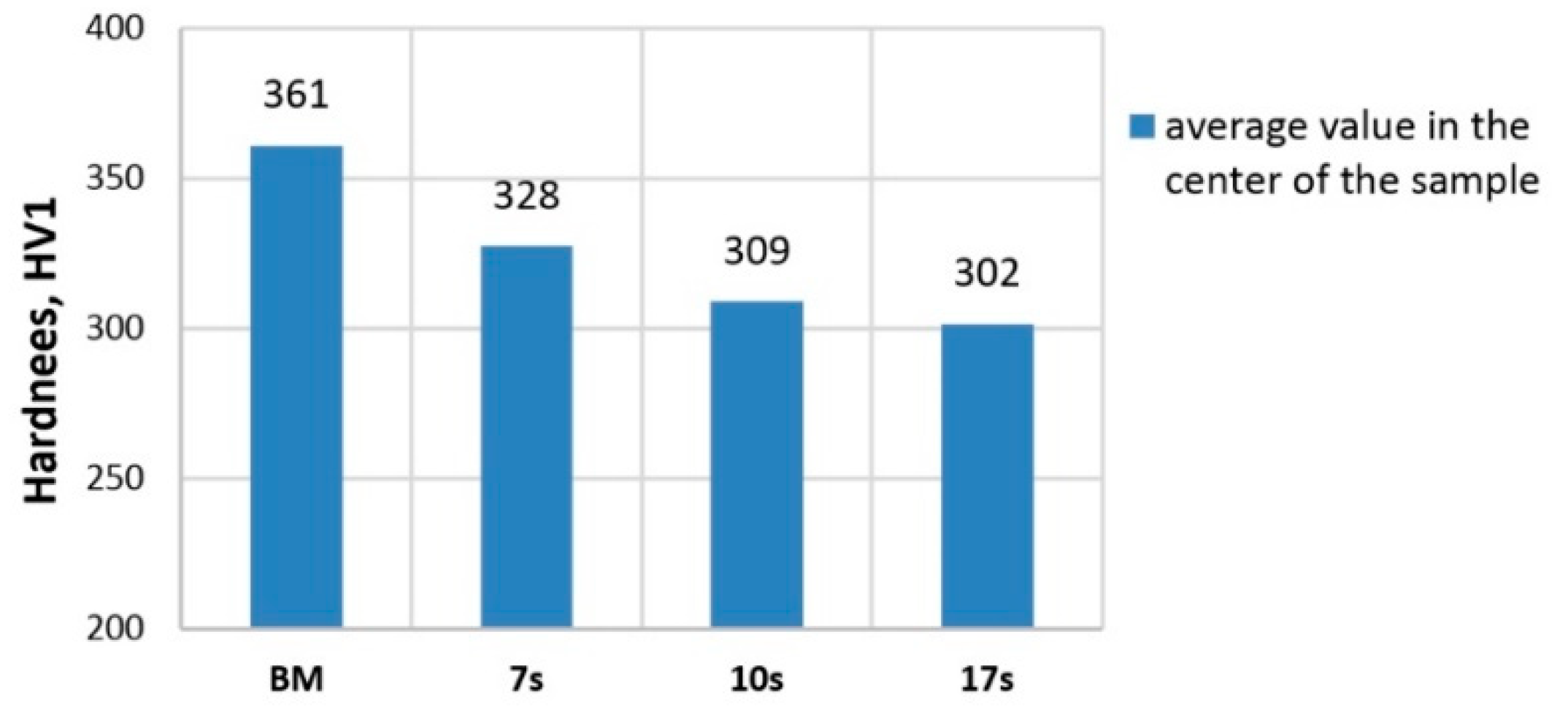 Metals 10 00229 g018 Metals 10 00229 g018