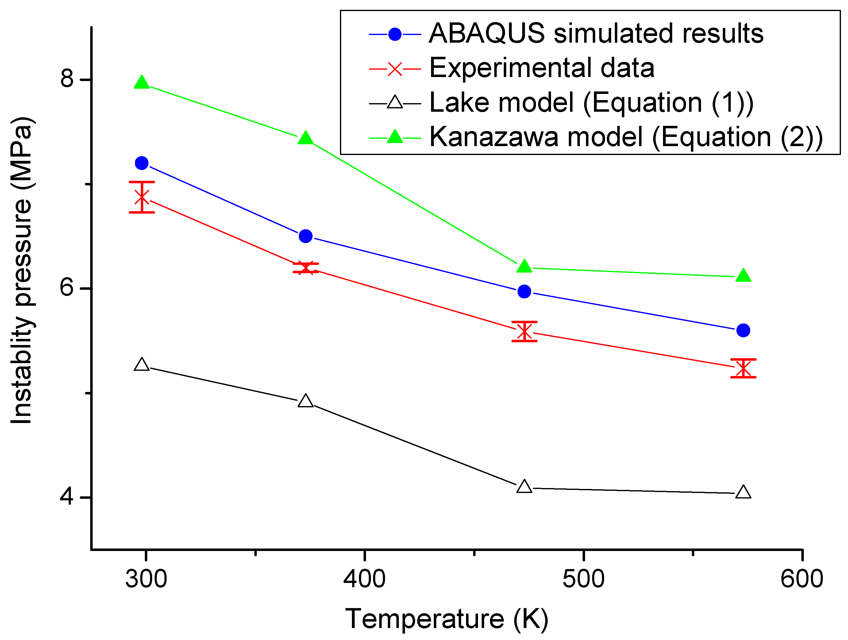 Metals 10 00232 g010 550
