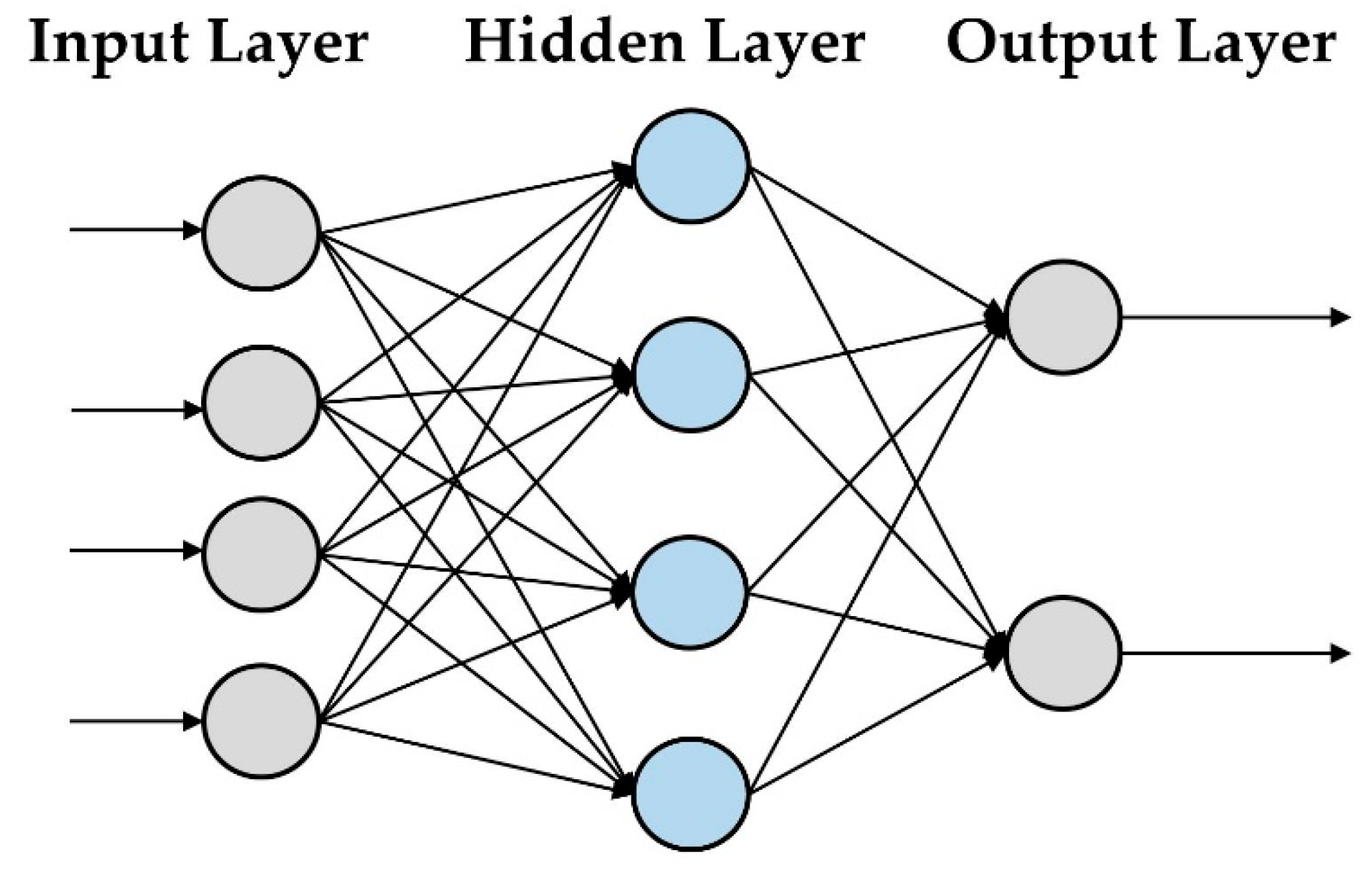 Metals 10 00234 g001 Metals 10 00234 g001