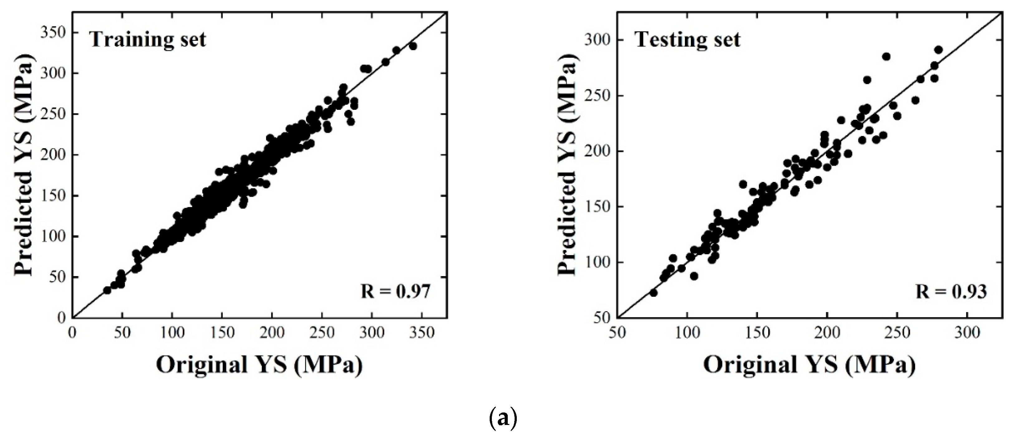 Metals 10 00234 g004a Metals 10 00234 g004a