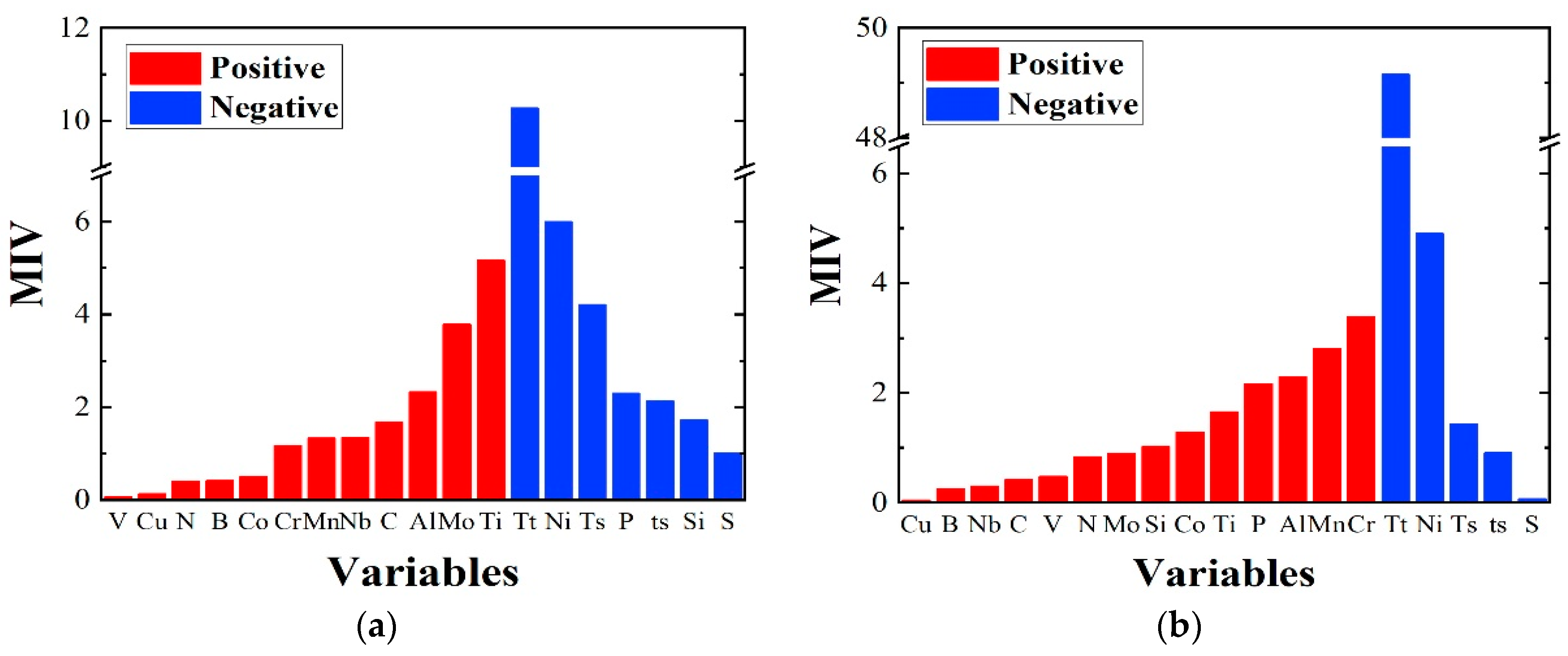 Metals 10 00234 g006 Metals 10 00234 g006